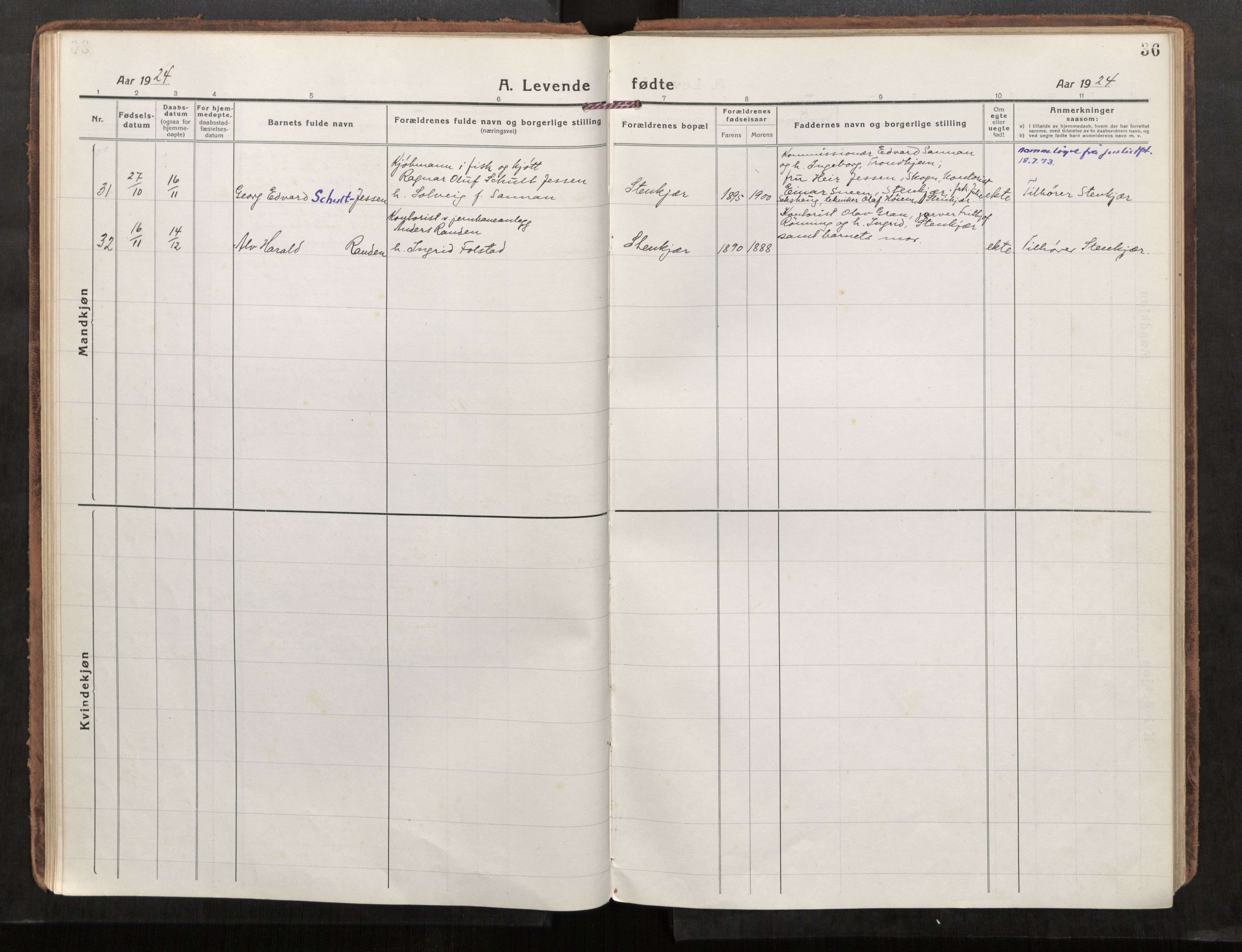 Steinkjer sokneprestkontor, AV/SAT-A-1541/01/H/Ha/Haa/L0004: Parish register (official) no. 4, 1918-1924, p. 36