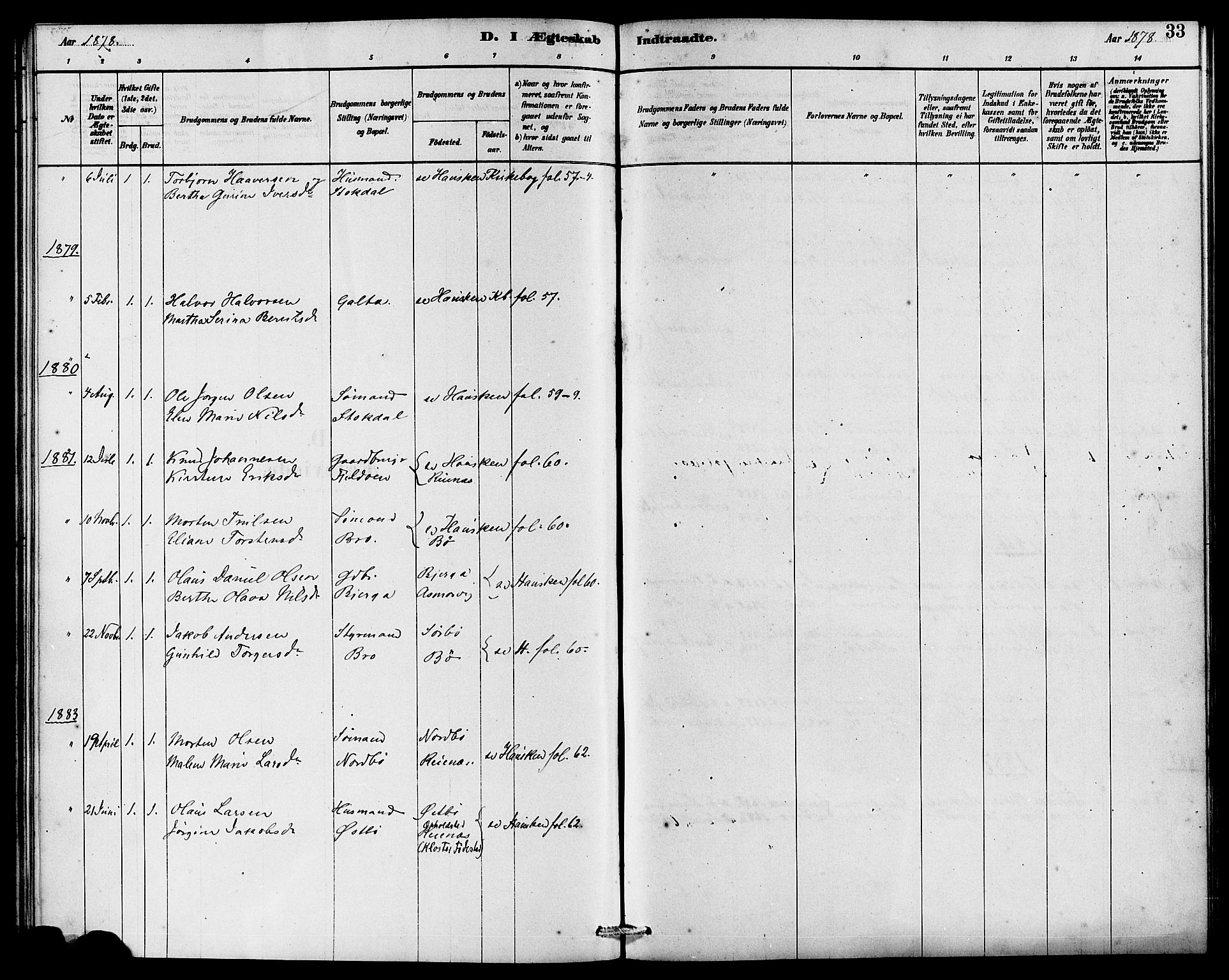 Rennesøy sokneprestkontor, AV/SAST-A -101827/H/Ha/Haa/L0008: Parish register (official) no. A 8, 1878-1890, p. 33