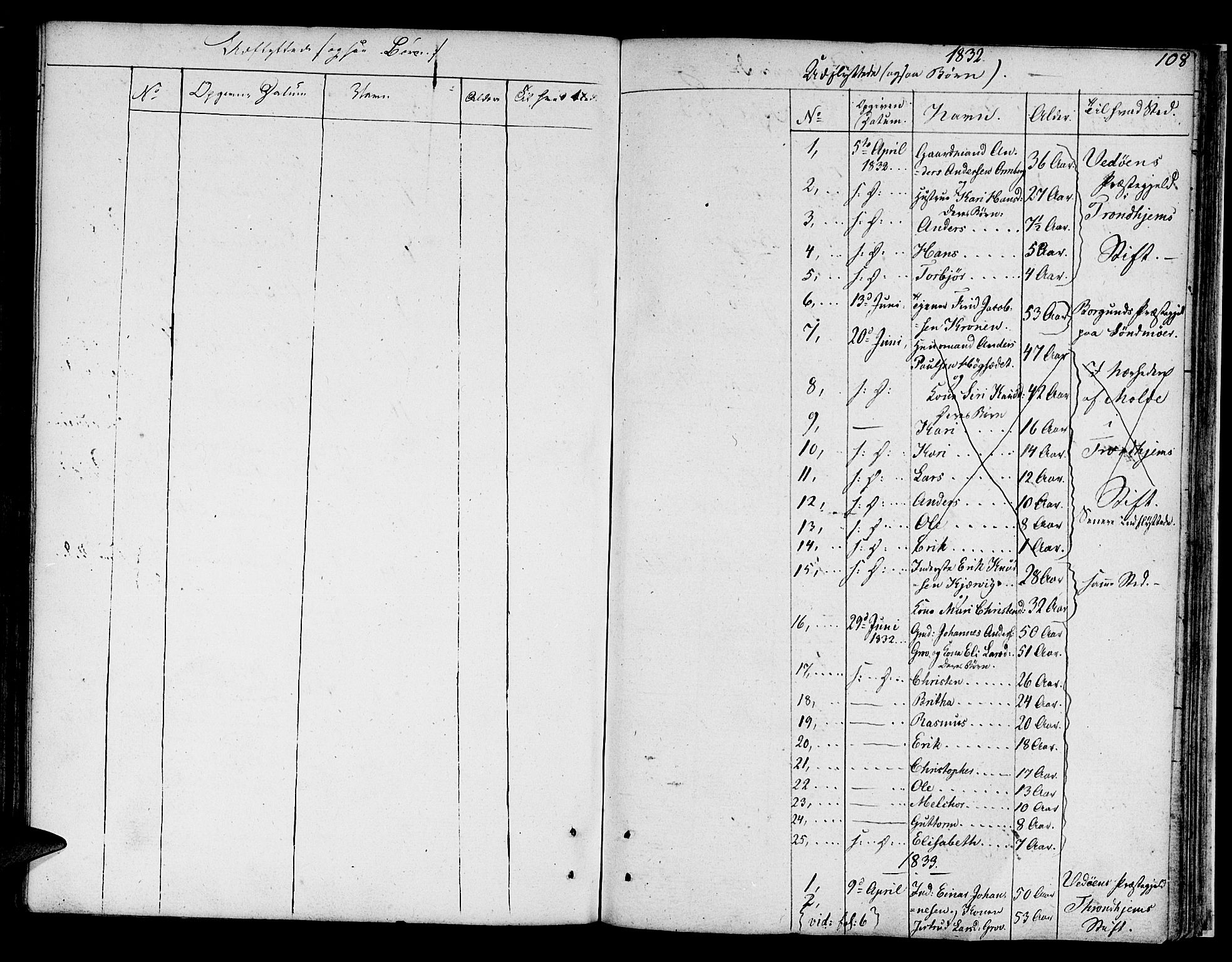 Jostedal sokneprestembete, SAB/A-80601/H/Haa/Haaa/L0003: Parish register (official) no. A 3, 1807-1837, p. 108