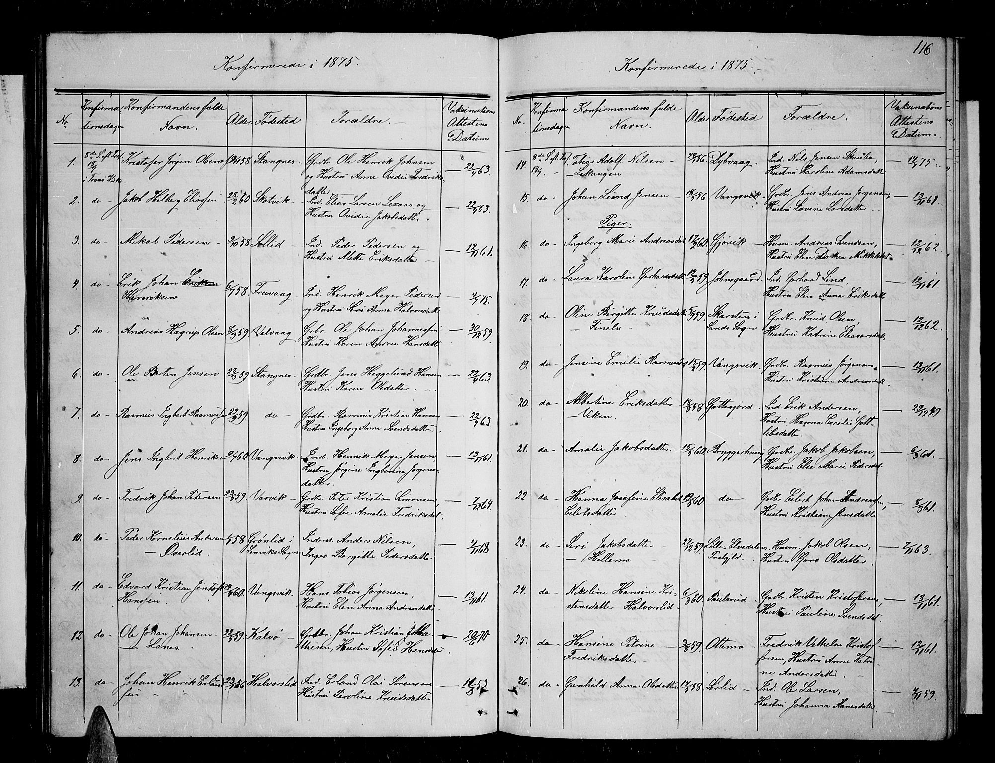 Tranøy sokneprestkontor, SATØ/S-1313/I/Ia/Iab/L0003klokker: Parish register (copy) no. 3, 1861-1887, p. 116