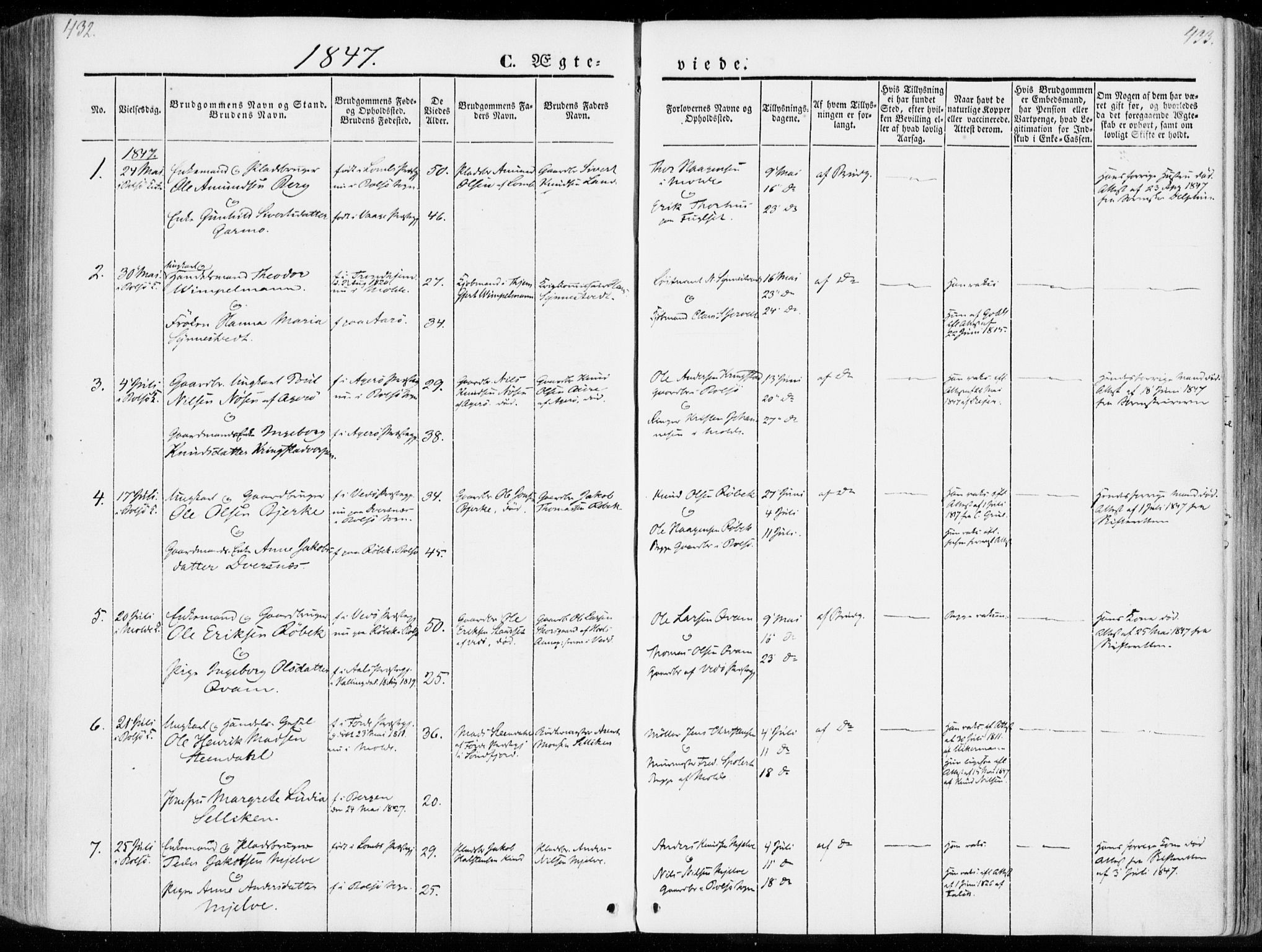 Ministerialprotokoller, klokkerbøker og fødselsregistre - Møre og Romsdal, SAT/A-1454/555/L0653: Parish register (official) no. 555A04, 1843-1869, p. 432-433