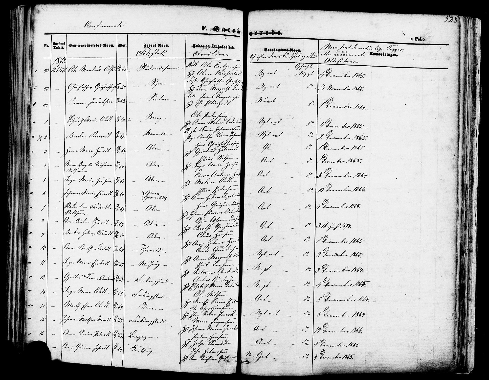 Skudenes sokneprestkontor, SAST/A -101849/H/Ha/Haa/L0006: Parish register (official) no. A 4, 1864-1881, p. 528