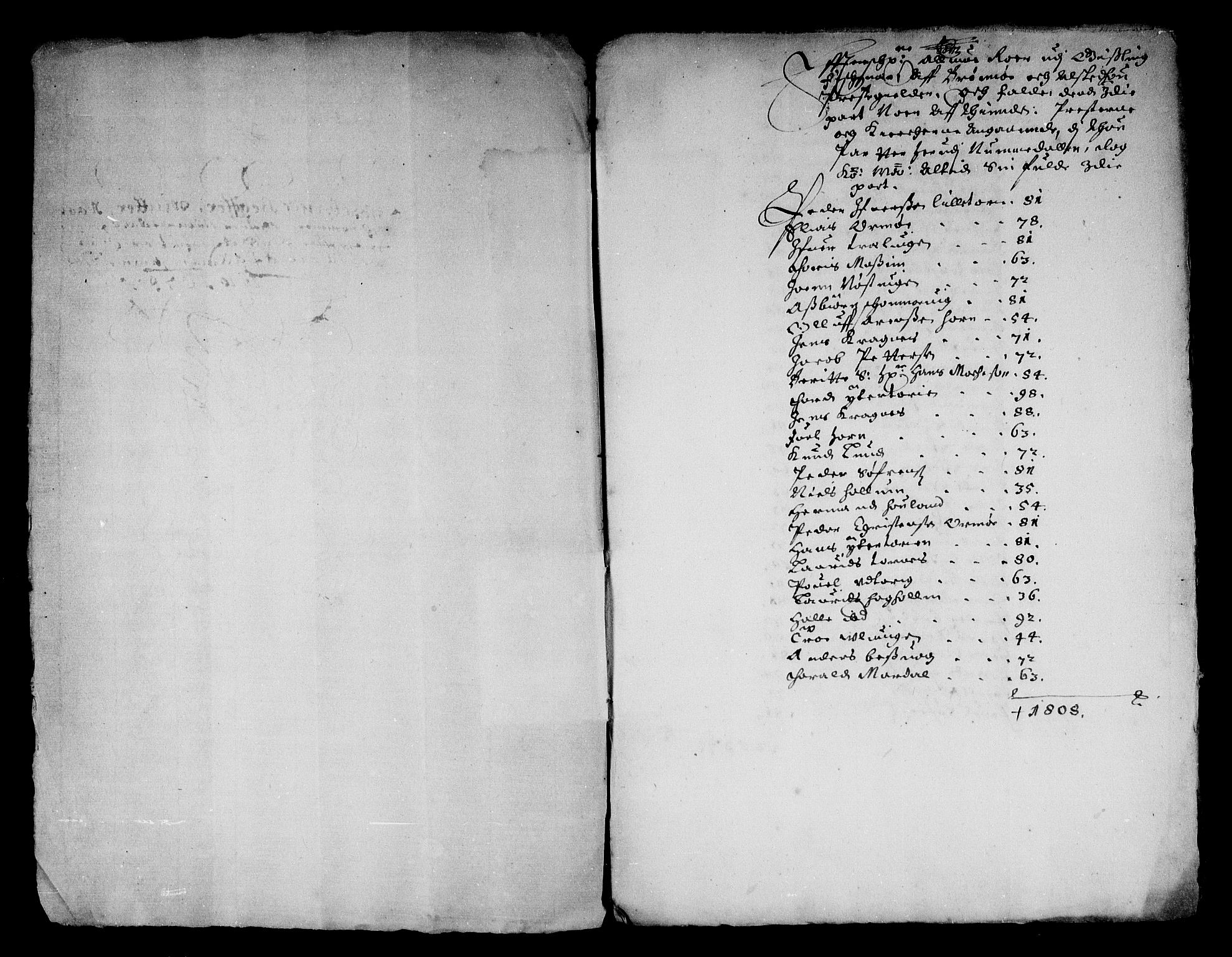 Rentekammeret inntil 1814, Reviderte regnskaper, Stiftamtstueregnskaper, Trondheim stiftamt og Nordland amt, AV/RA-EA-6044/R/Rf/L0062: Trondheim stiftamt, 1680