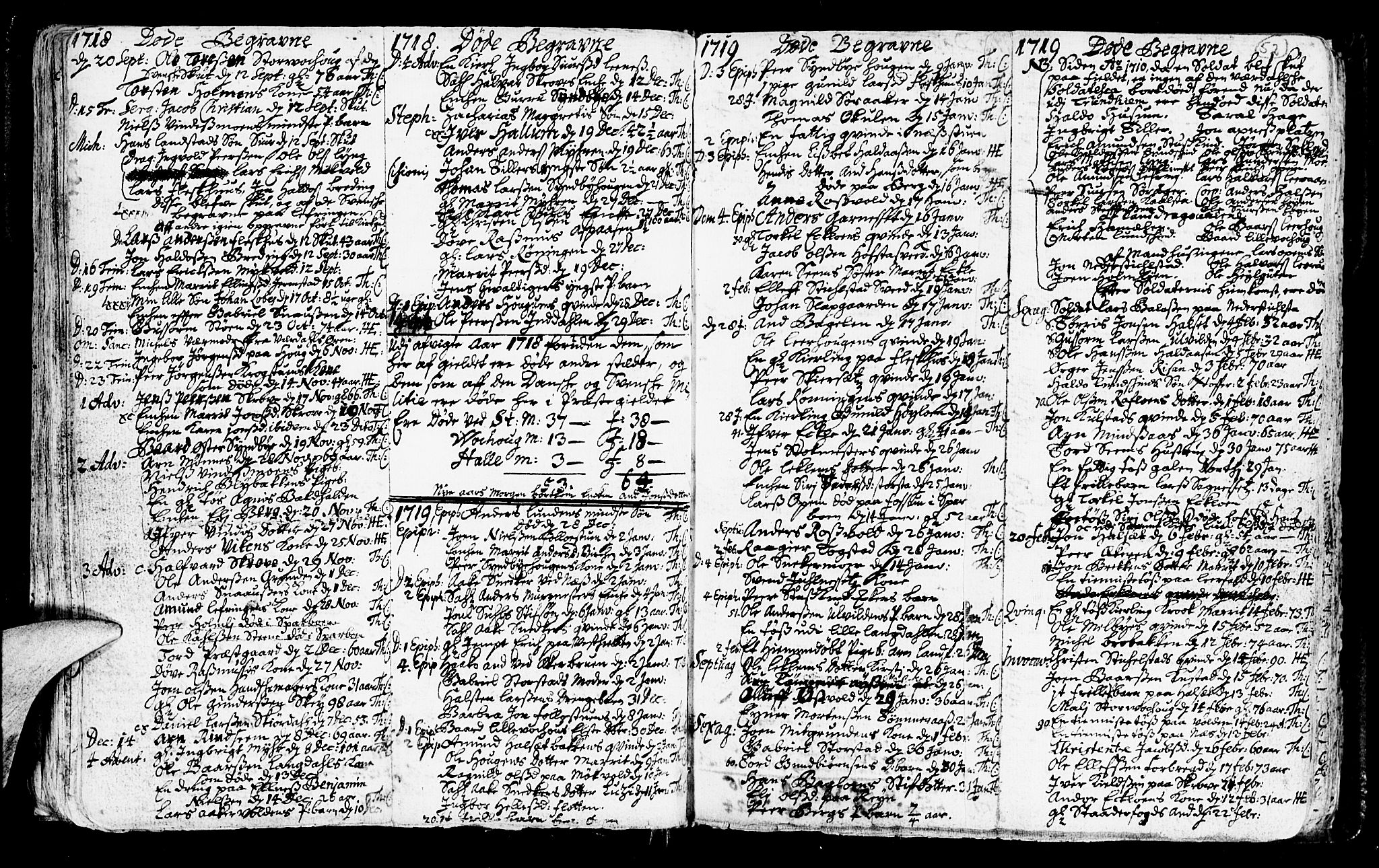Ministerialprotokoller, klokkerbøker og fødselsregistre - Nord-Trøndelag, SAT/A-1458/723/L0230: Parish register (official) no. 723A01, 1705-1747, p. 52