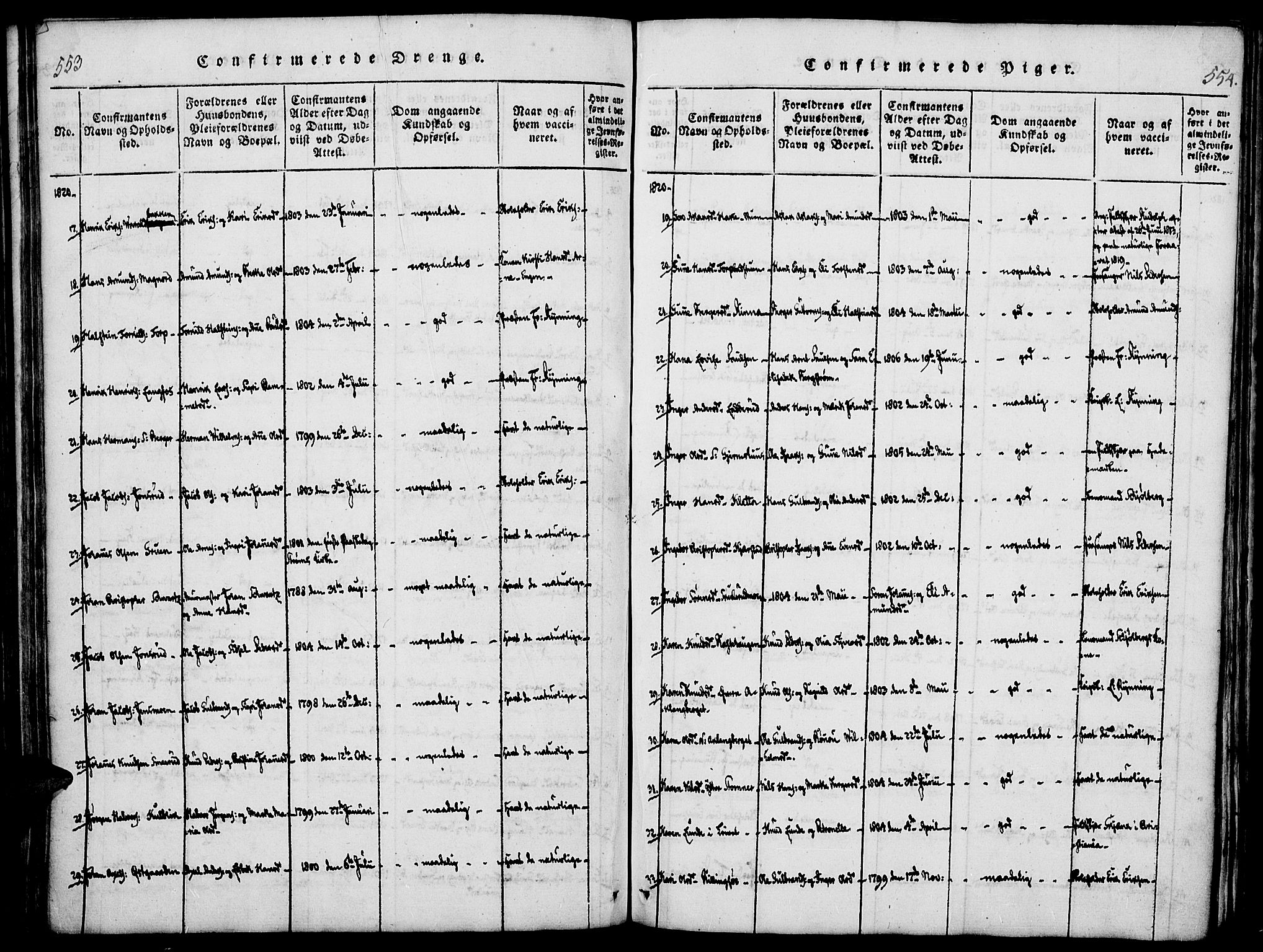 Vinger prestekontor, AV/SAH-PREST-024/H/Ha/Haa/L0006: Parish register (official) no. 6, 1814-1825, p. 553-554