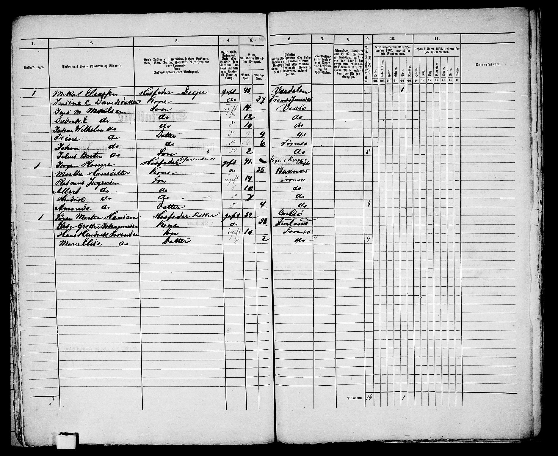 RA, 1865 census for Tromsø, 1865, p. 791