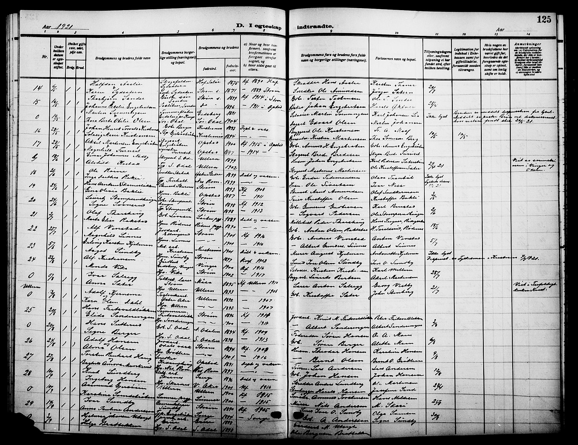 Sør-Odal prestekontor, AV/SAH-PREST-030/H/Ha/Hab/L0008: Parish register (copy) no. 8, 1913-1923, p. 125