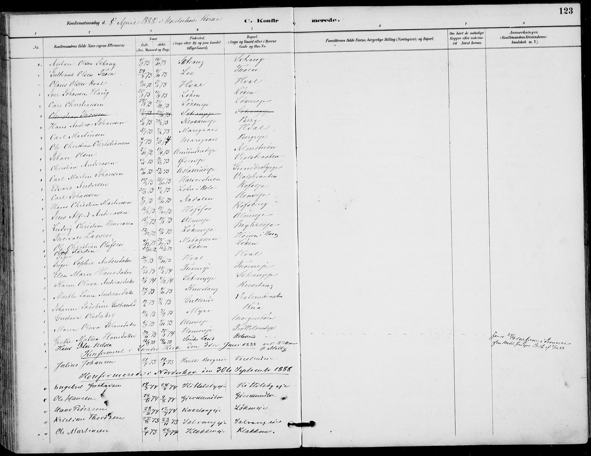 Haug kirkebøker, AV/SAKO-A-604/F/Fa/L0001: Parish register (official) no. 1, 1885-1917, p. 123