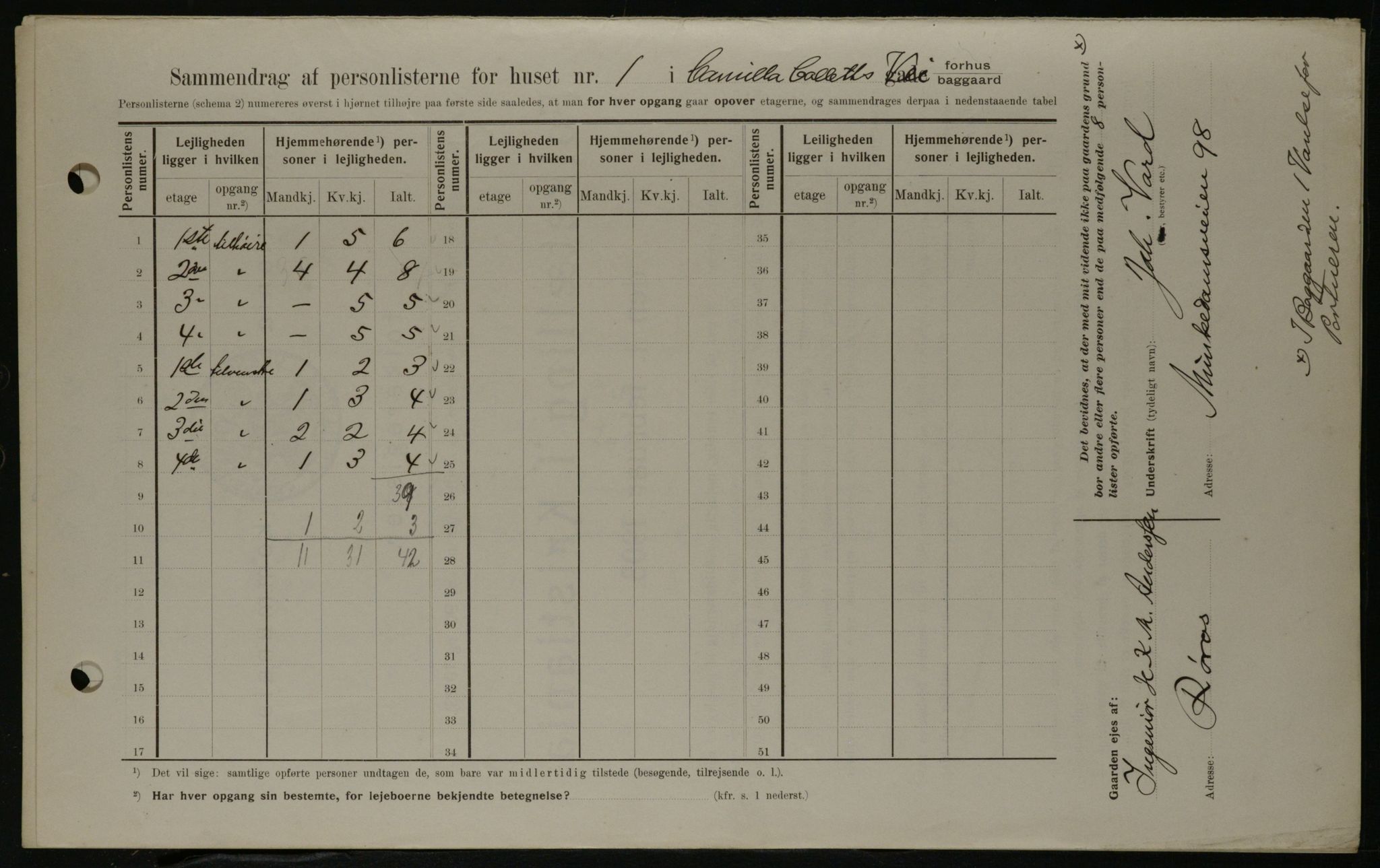 OBA, Municipal Census 1908 for Kristiania, 1908, p. 10857