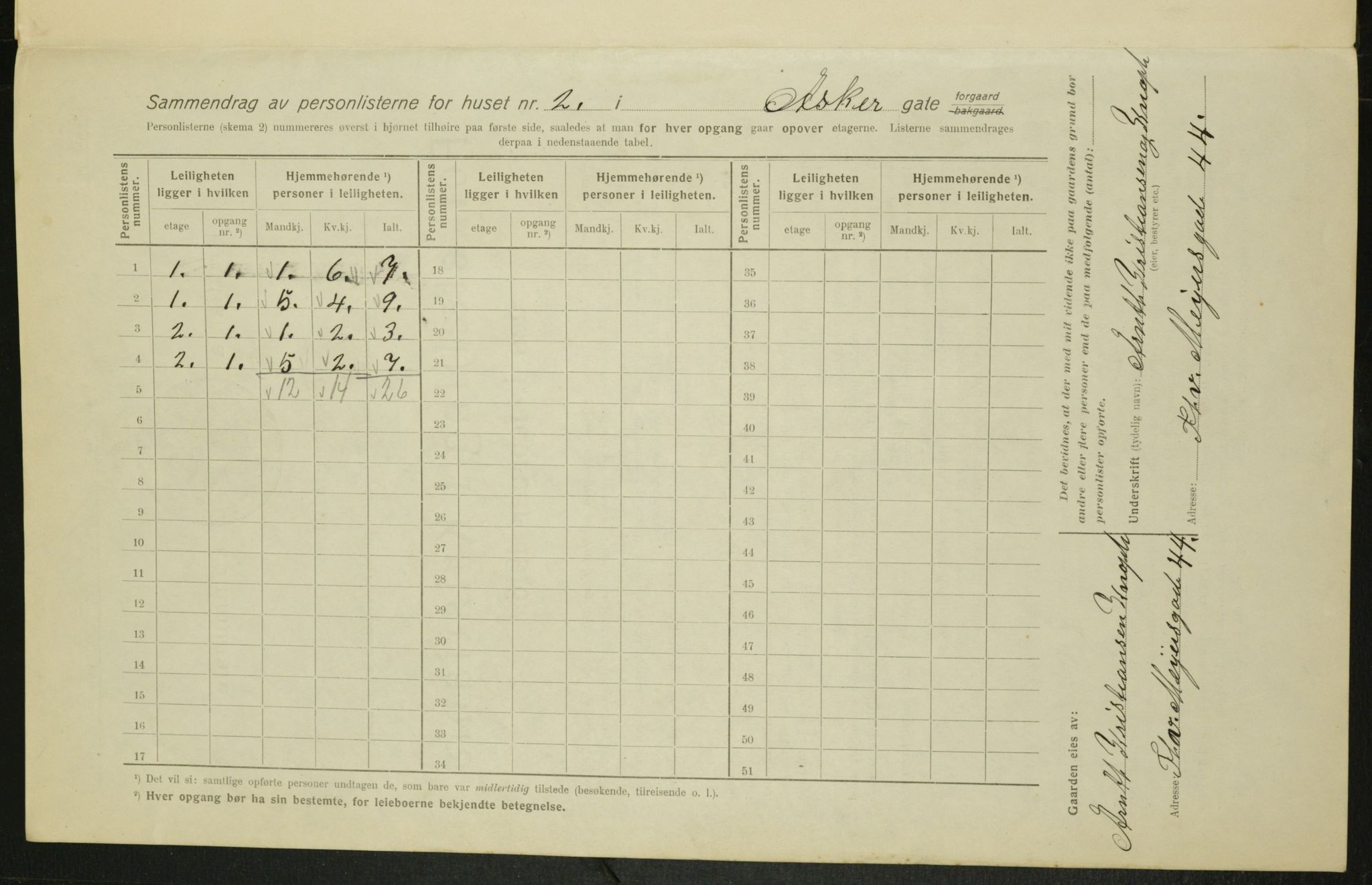 OBA, Municipal Census 1916 for Kristiania, 1916, p. 2609