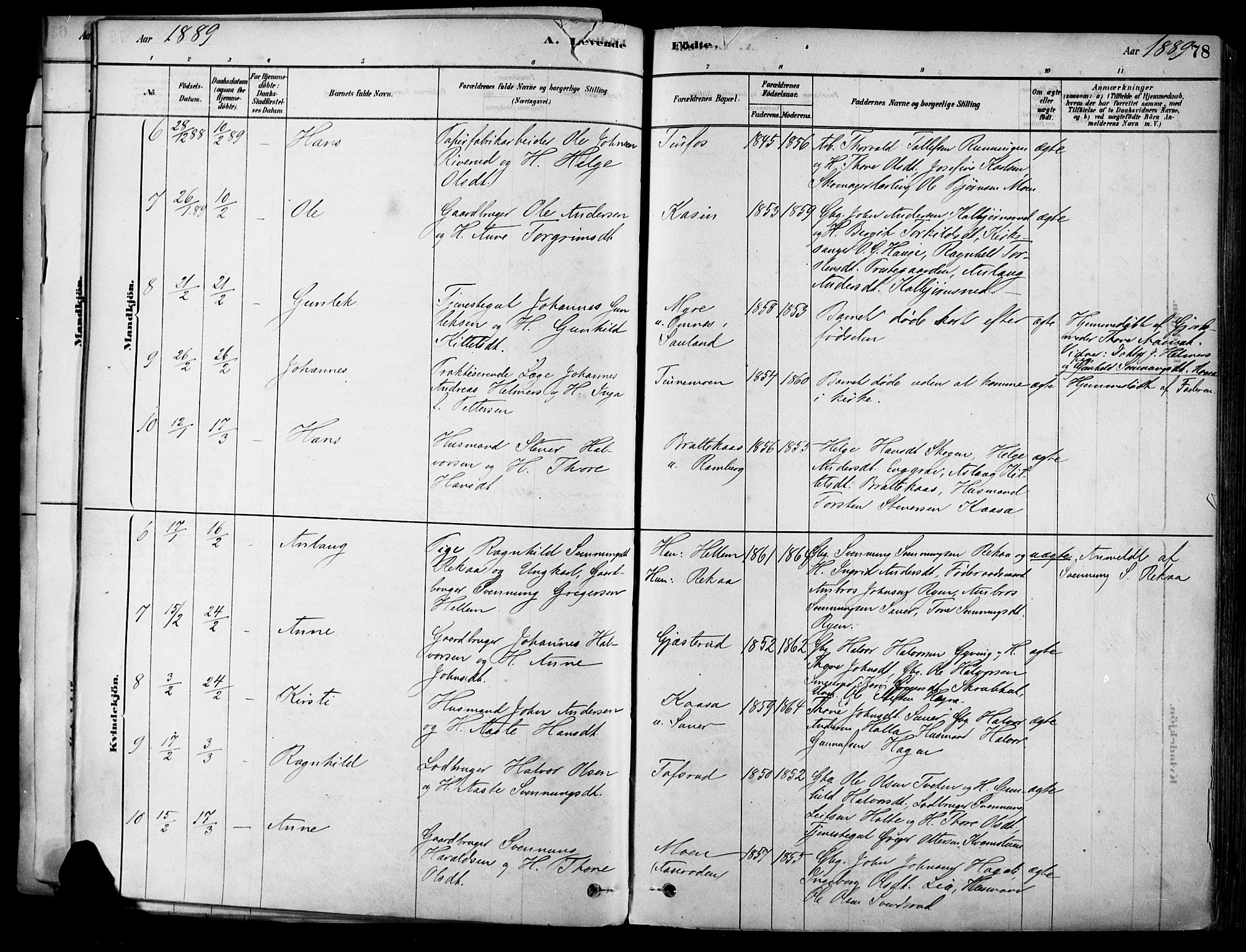 Heddal kirkebøker, SAKO/A-268/F/Fa/L0008: Parish register (official) no. I 8, 1878-1903, p. 78