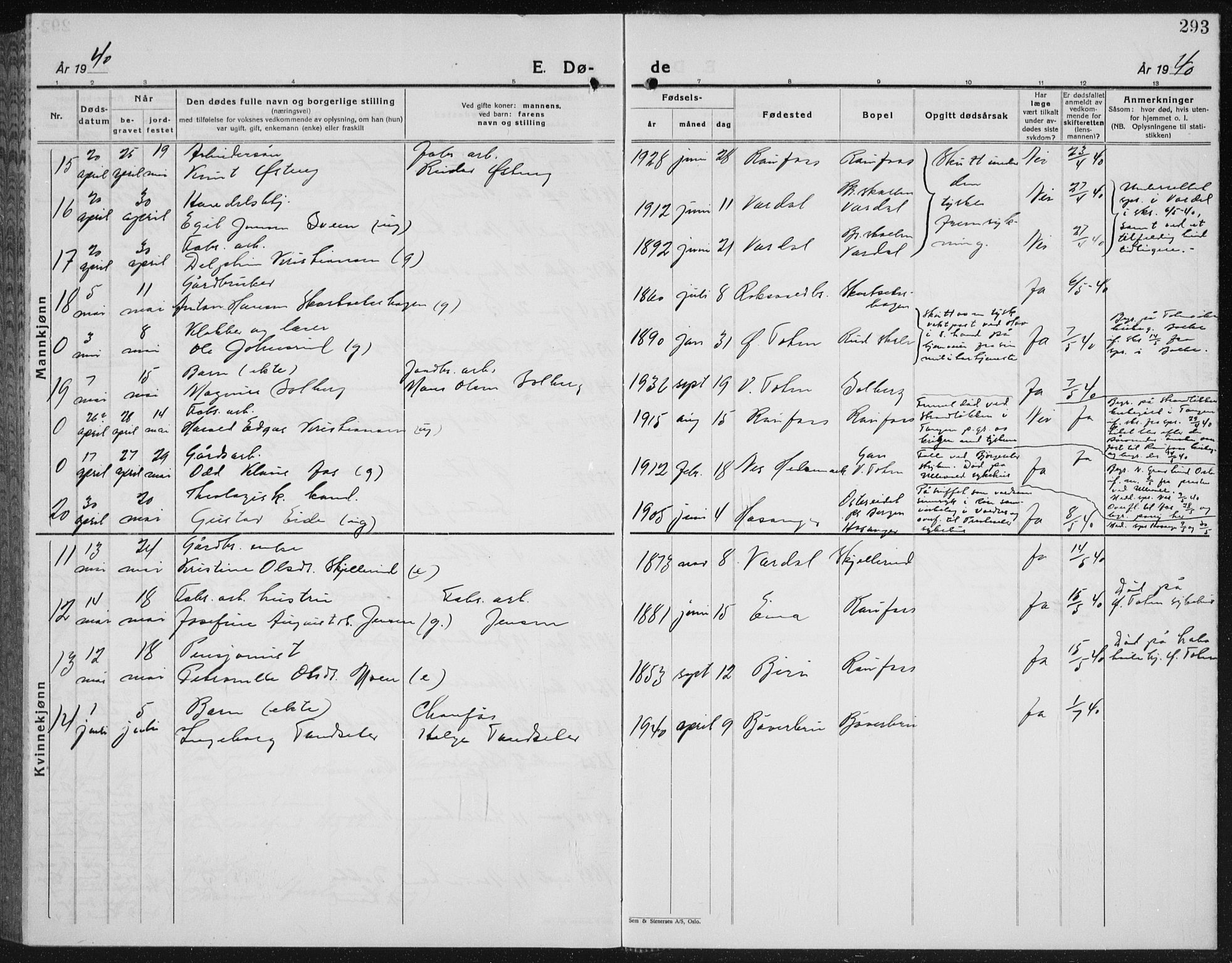 Vestre Toten prestekontor, AV/SAH-PREST-108/H/Ha/Hab/L0018: Parish register (copy) no. 18, 1928-1941, p. 293