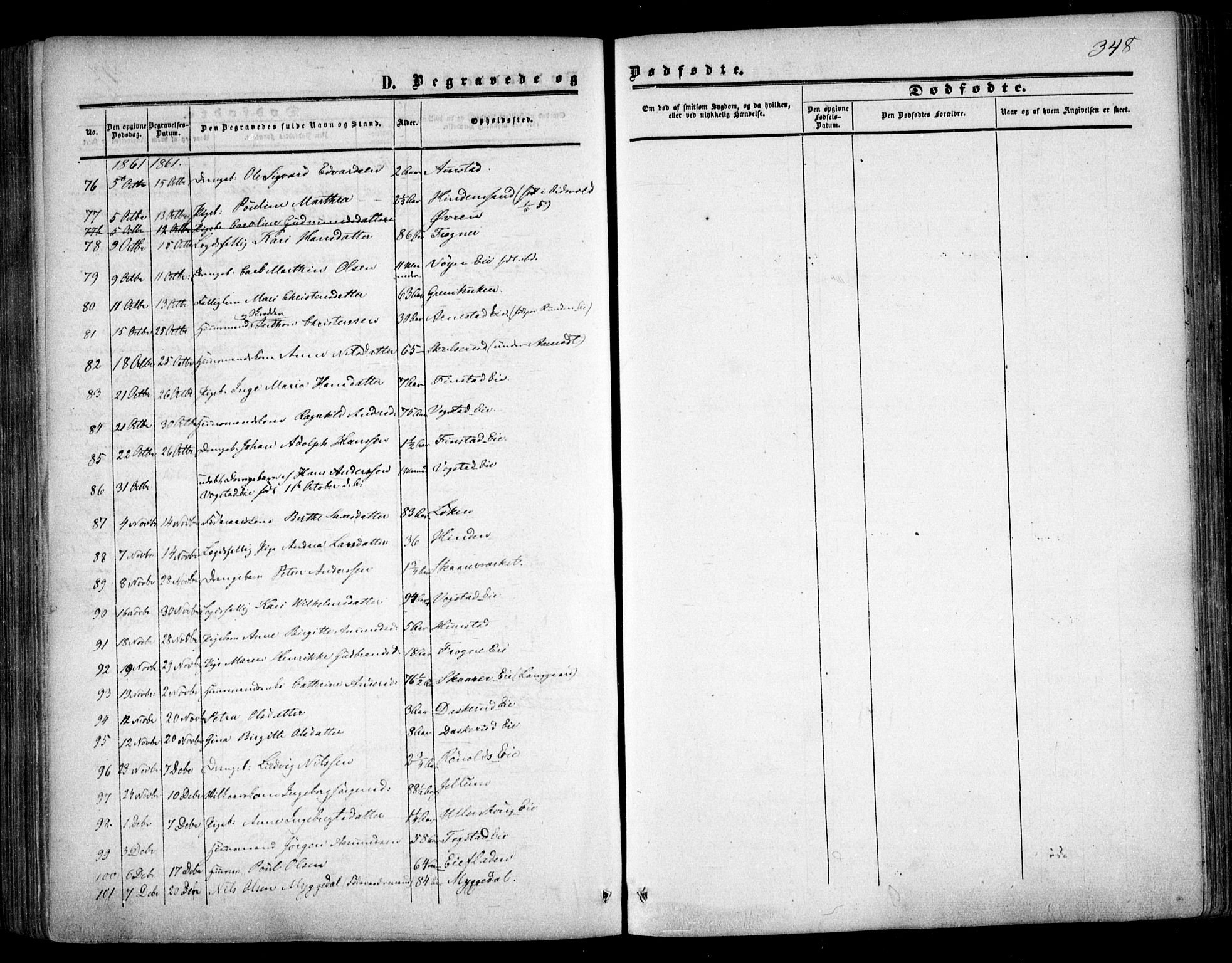 Nes prestekontor Kirkebøker, AV/SAO-A-10410/F/Fa/L0008: Parish register (official) no. I 8, 1859-1874, p. 348