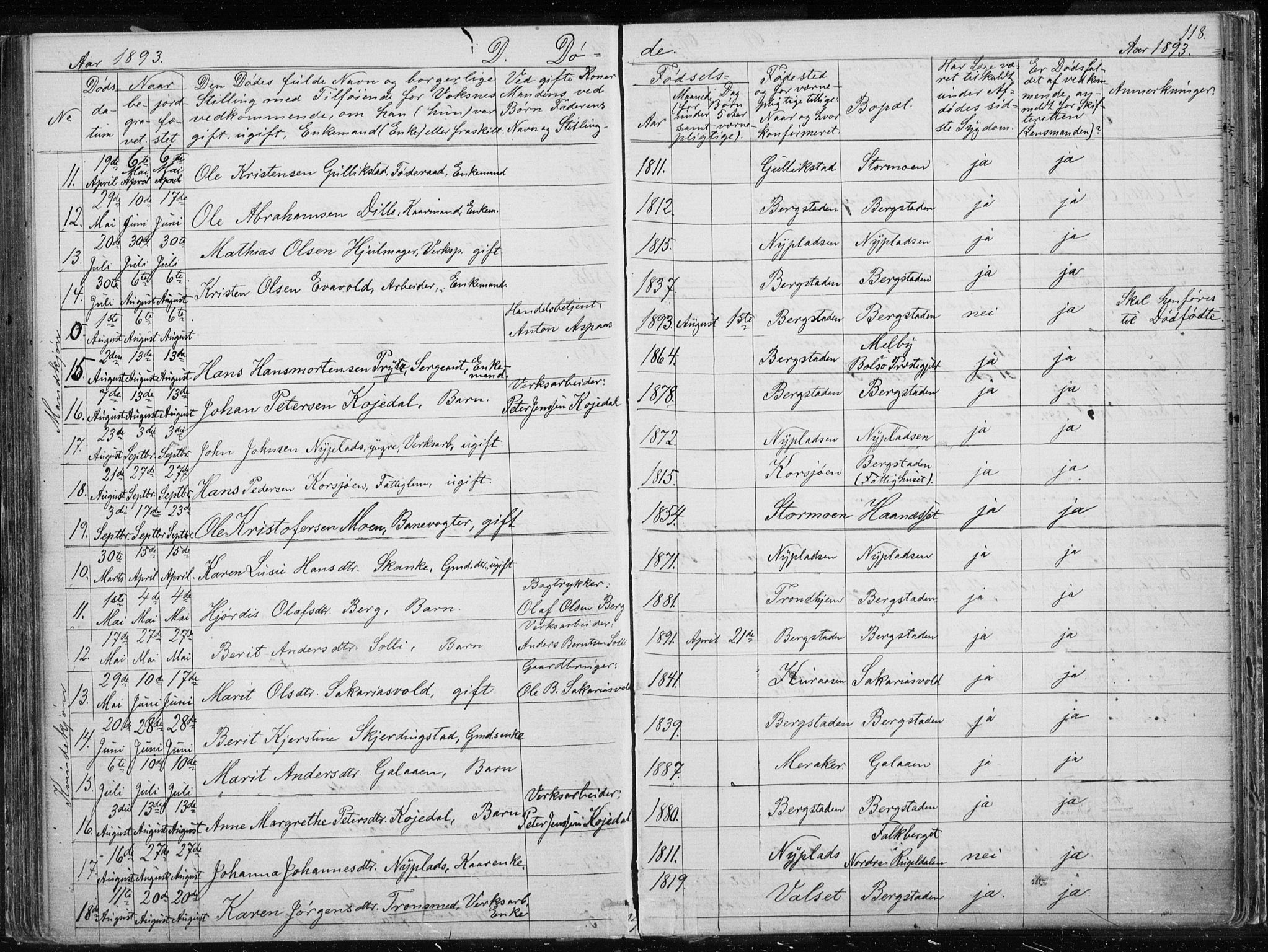 Ministerialprotokoller, klokkerbøker og fødselsregistre - Sør-Trøndelag, SAT/A-1456/681/L0940: Parish register (copy) no. 681C04, 1880-1895, p. 118