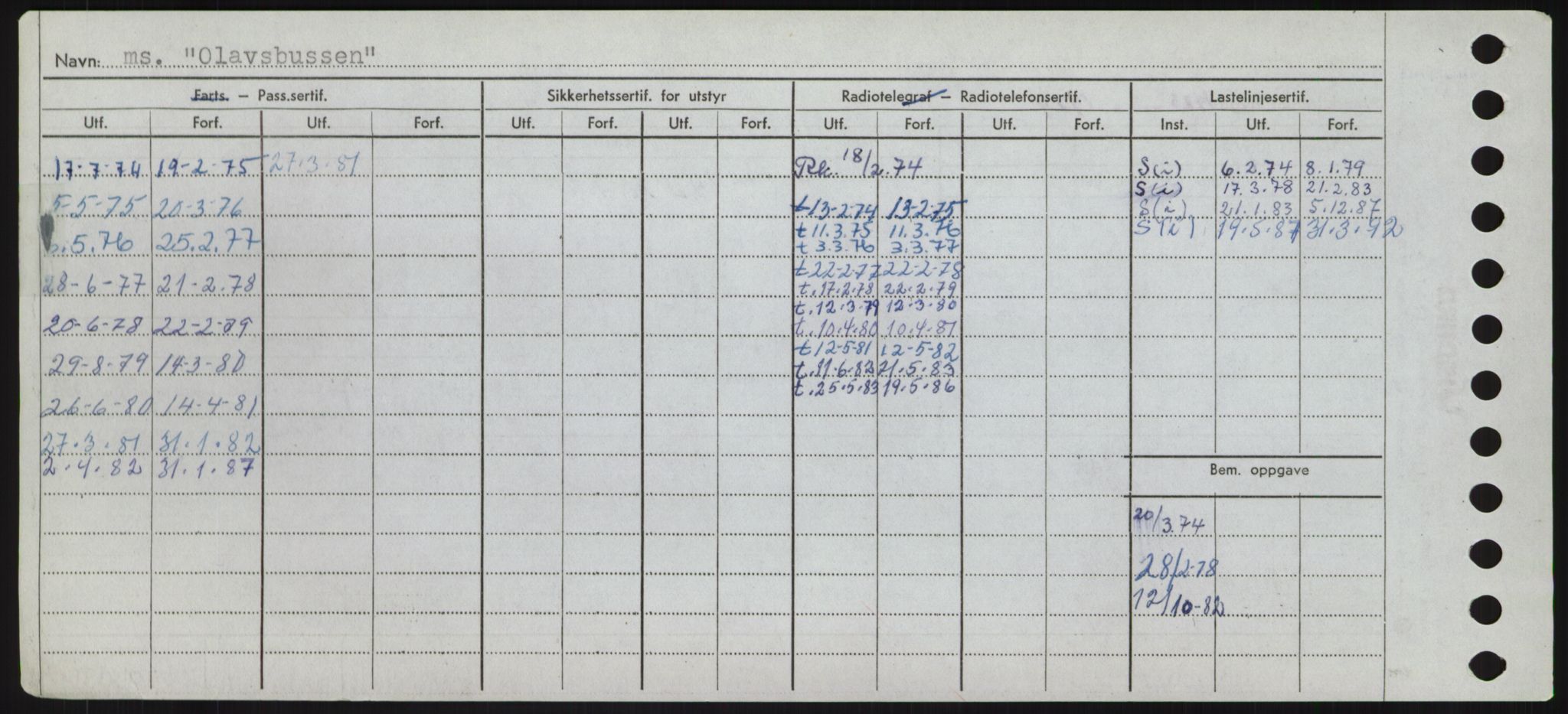 Sjøfartsdirektoratet med forløpere, Skipsmålingen, AV/RA-S-1627/H/Hd/L0028: Fartøy, O, p. 196