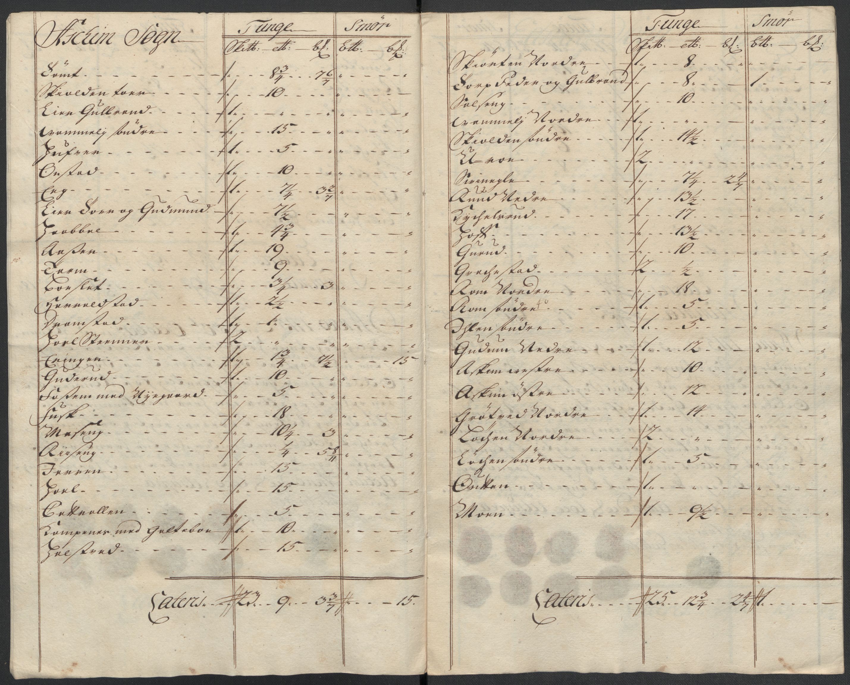 Rentekammeret inntil 1814, Reviderte regnskaper, Fogderegnskap, AV/RA-EA-4092/R07/L0310: Fogderegnskap Rakkestad, Heggen og Frøland, 1715, p. 327