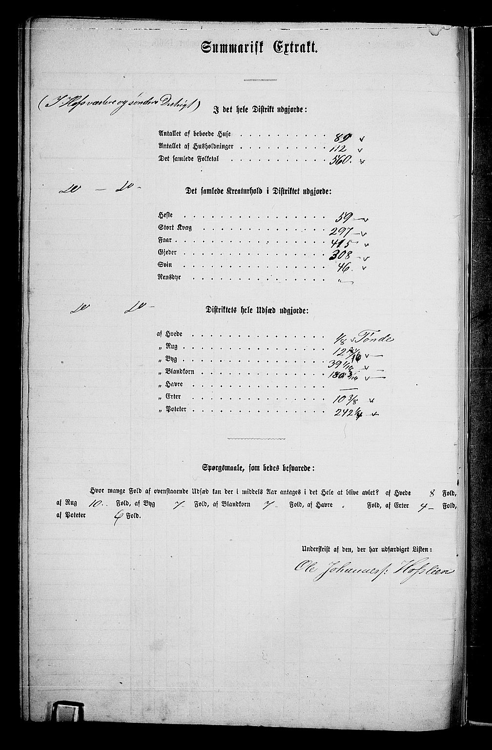 RA, 1865 census for Land, 1865, p. 416