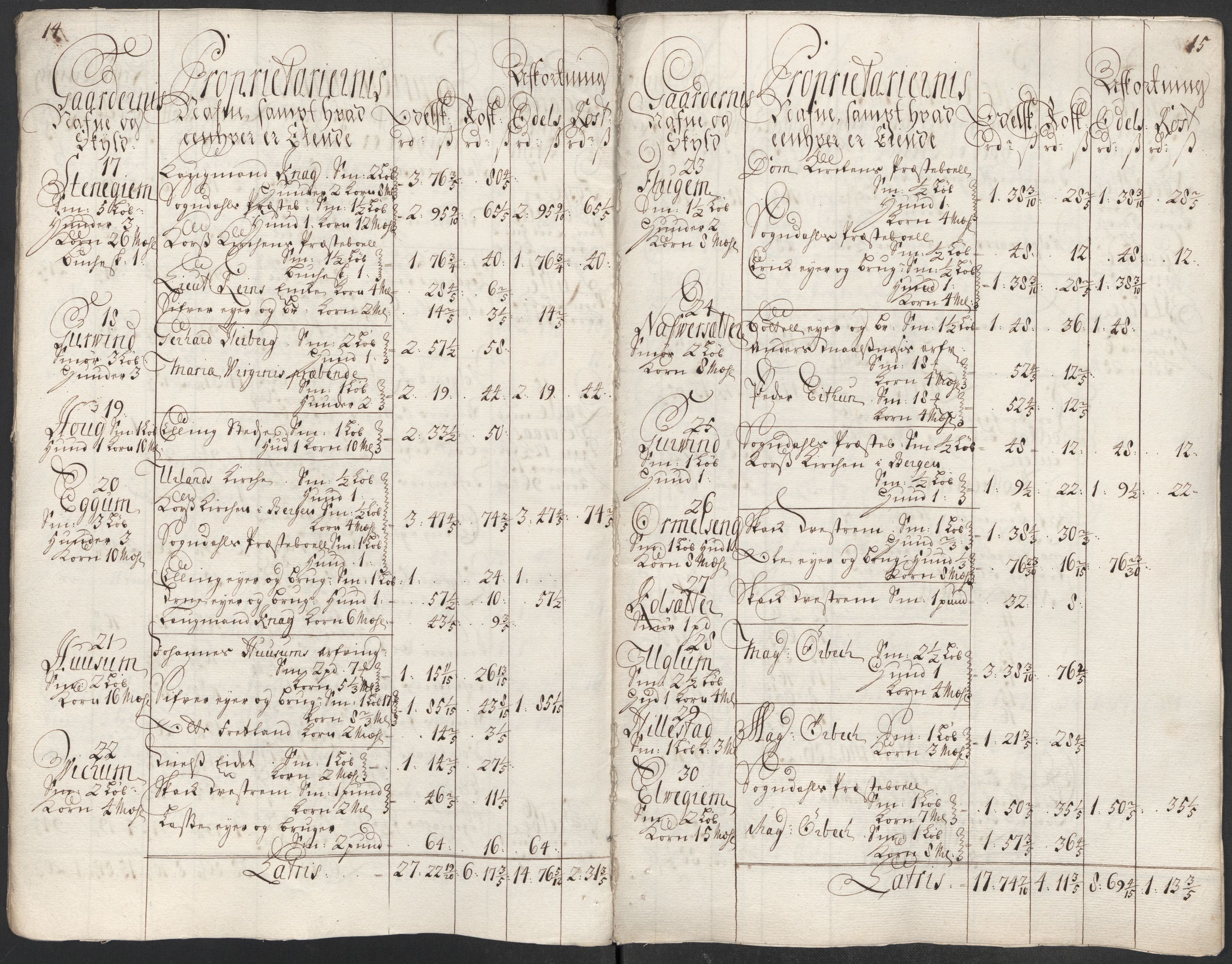 Rentekammeret inntil 1814, Reviderte regnskaper, Fogderegnskap, AV/RA-EA-4092/R52/L3319: Fogderegnskap Sogn, 1713-1714, p. 88