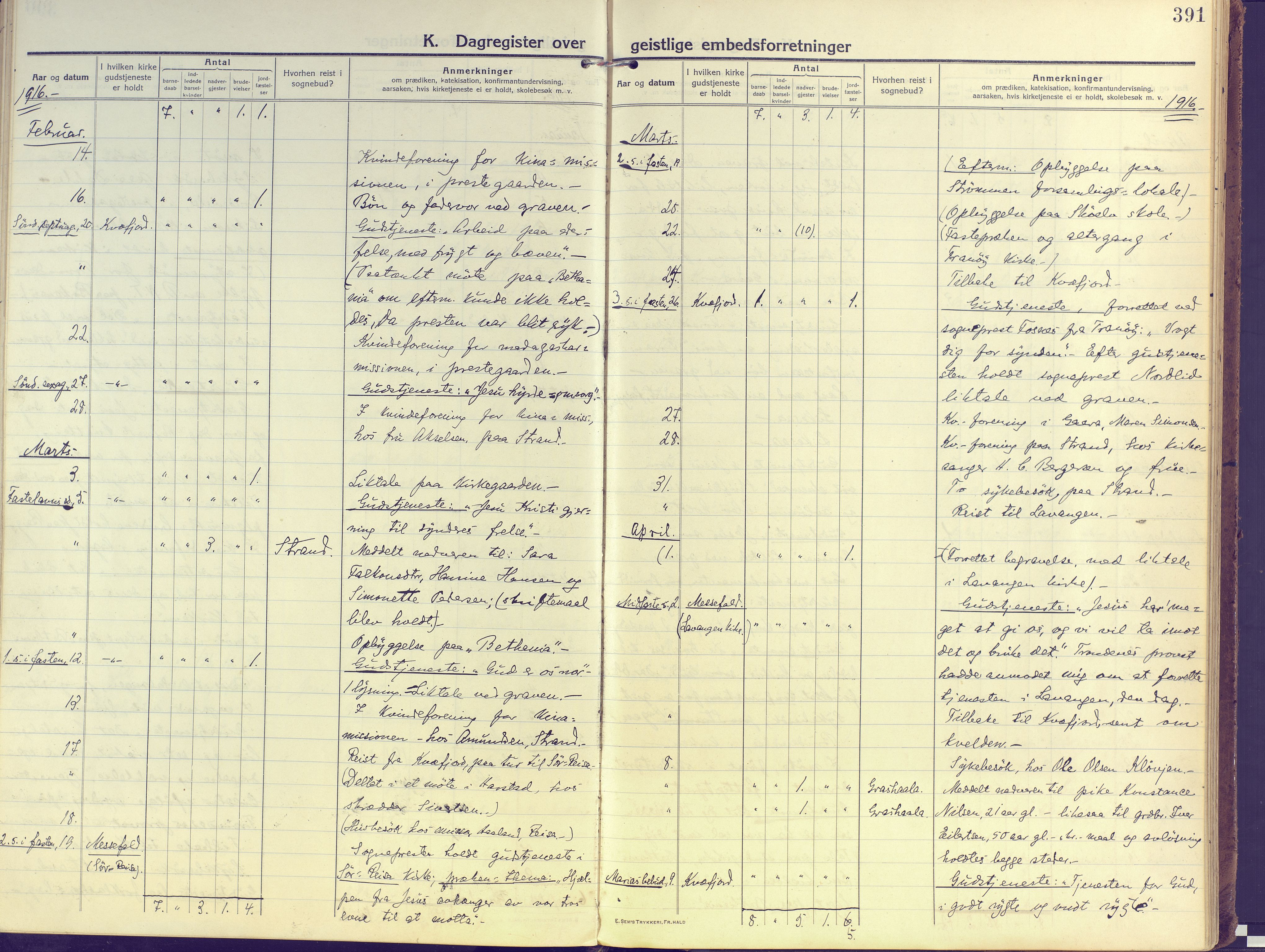 Kvæfjord sokneprestkontor, SATØ/S-1323/G/Ga/Gaa/L0007kirke: Parish register (official) no. 7, 1915-1931, p. 391