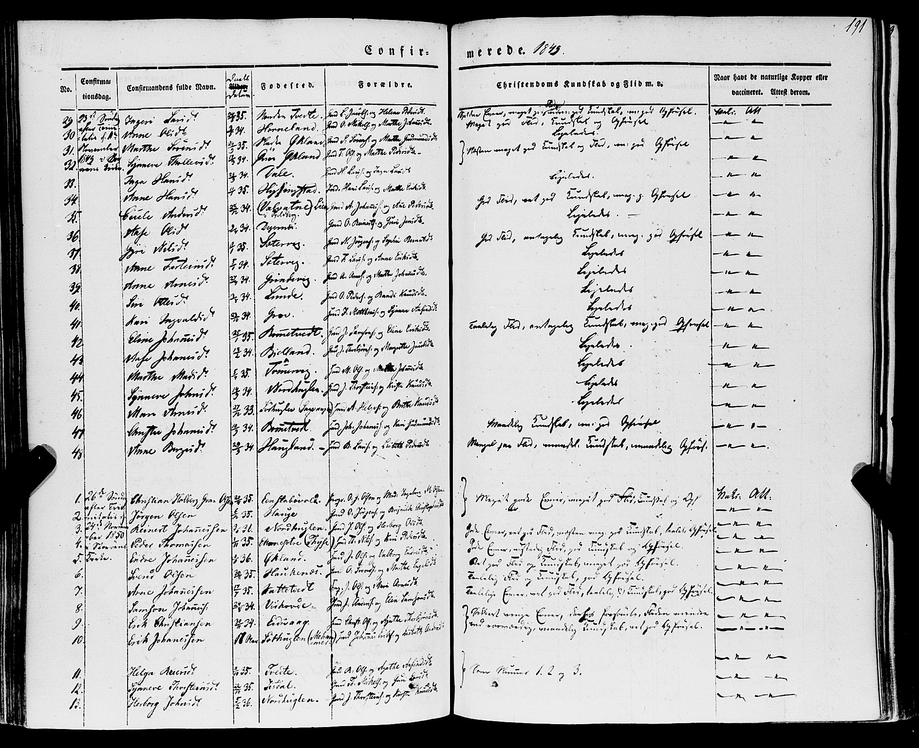 Stord sokneprestembete, AV/SAB-A-78201/H/Haa: Parish register (official) no. A 7, 1841-1861, p. 191