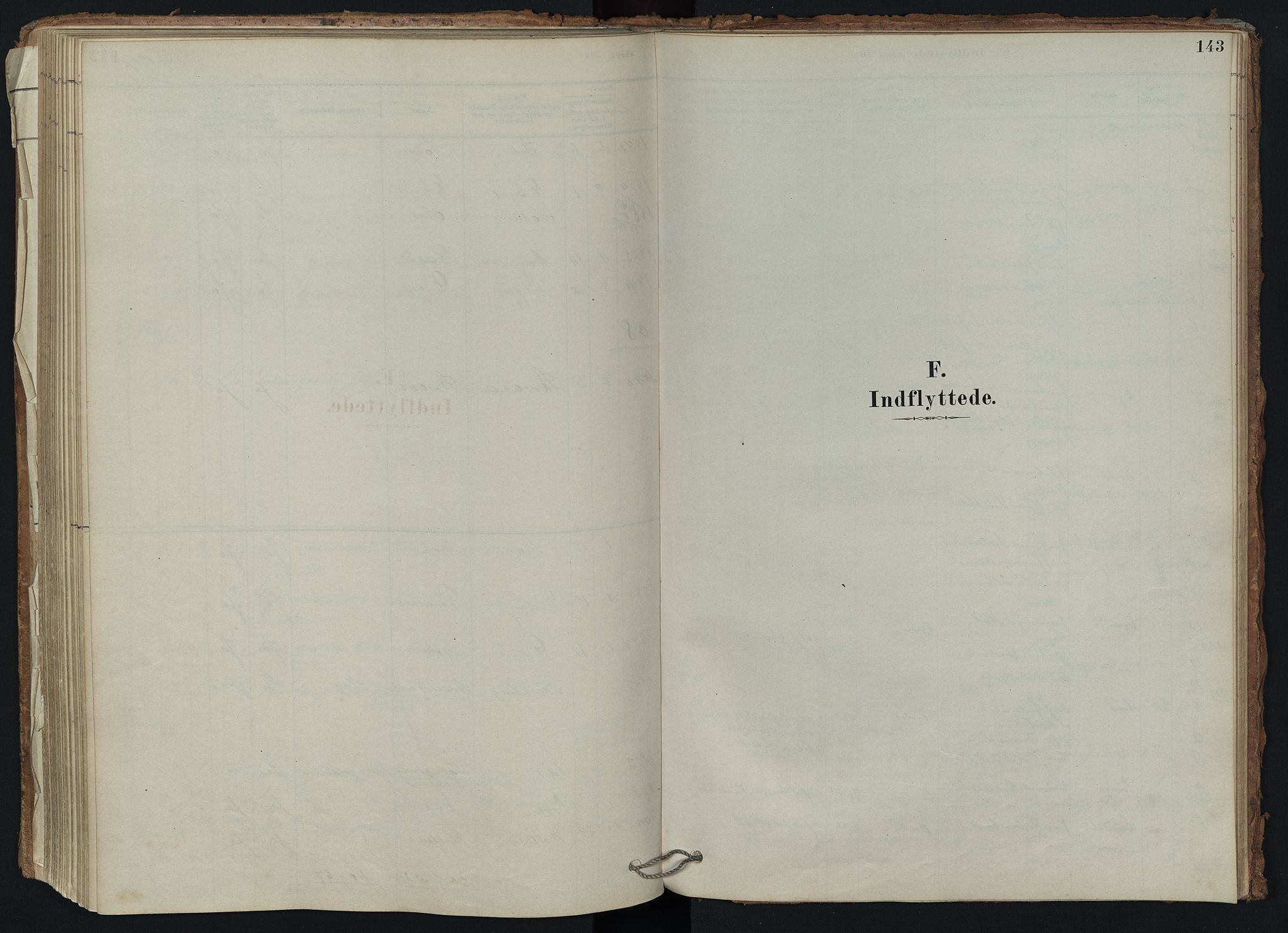 Brunlanes kirkebøker, SAKO/A-342/F/Fd/L0001: Parish register (official) no. IV 1, 1878-1917, p. 143