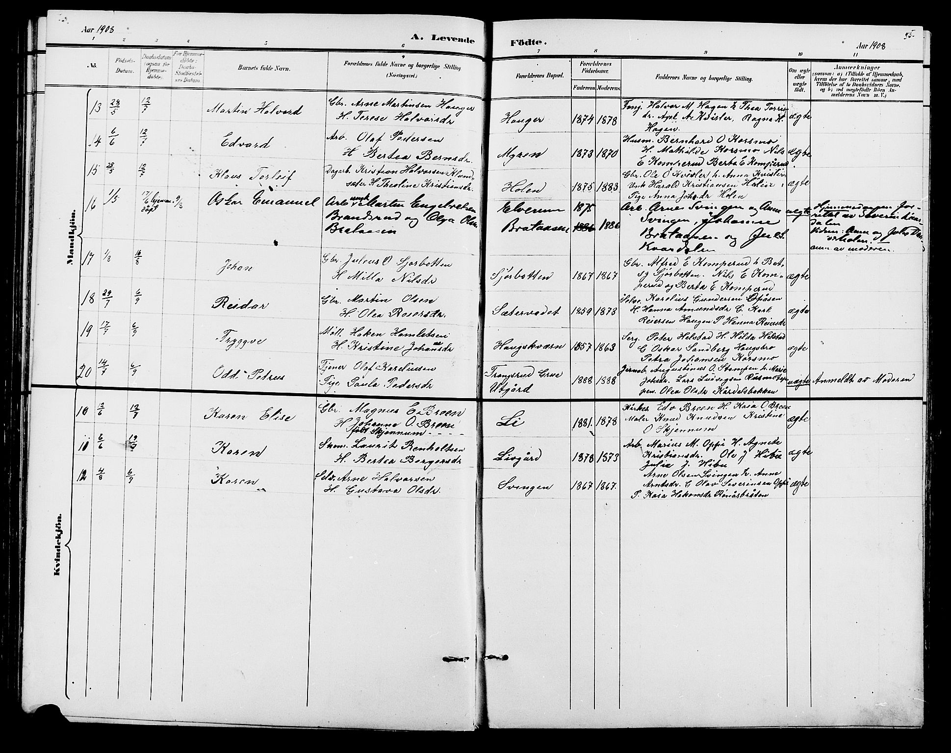 Hof prestekontor, AV/SAH-PREST-038/H/Ha/Hab/L0001: Parish register (copy) no. 1, 1895-1914, p. 55