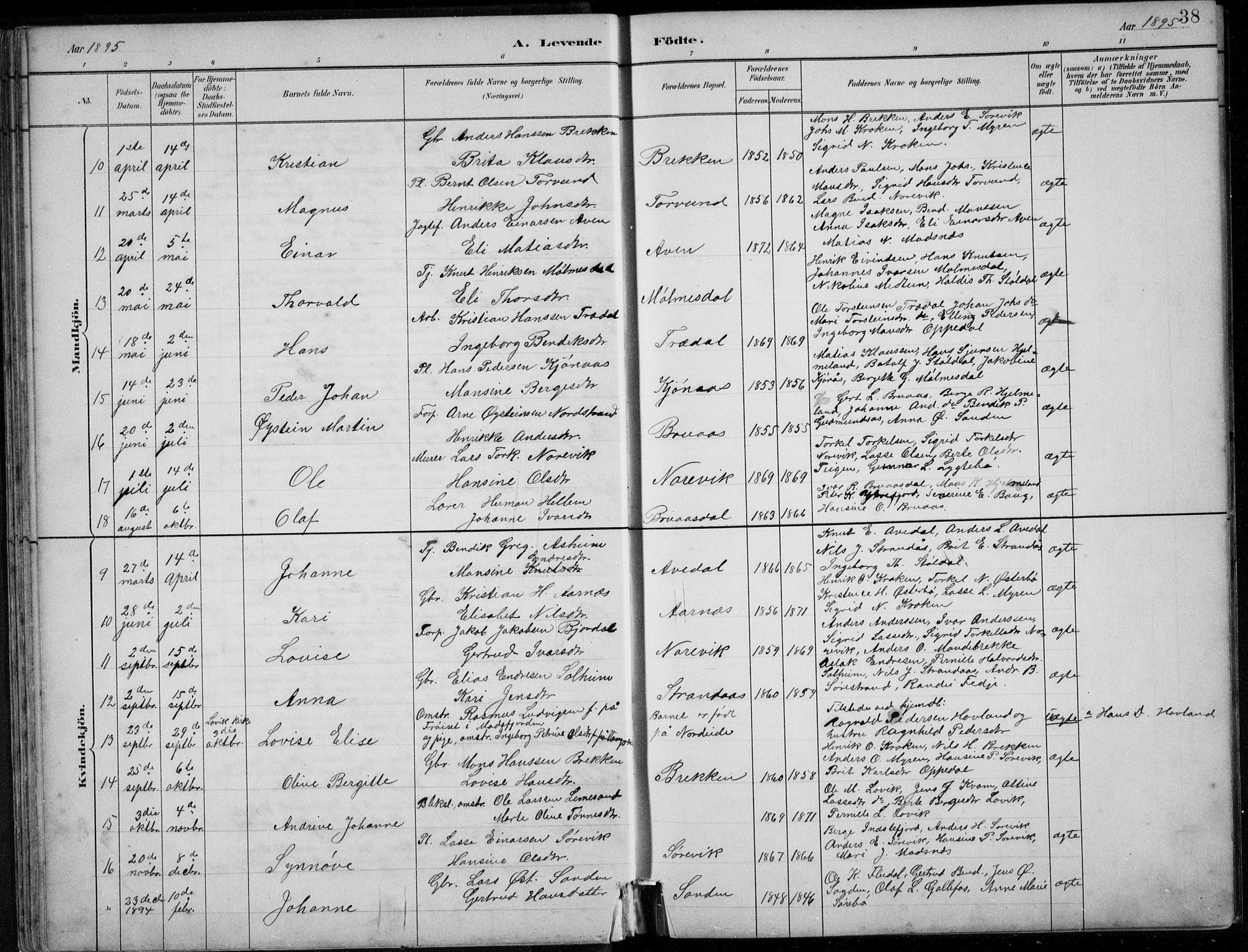 Lavik sokneprestembete, SAB/A-80901: Parish register (copy) no. A 2, 1882-1910, p. 38