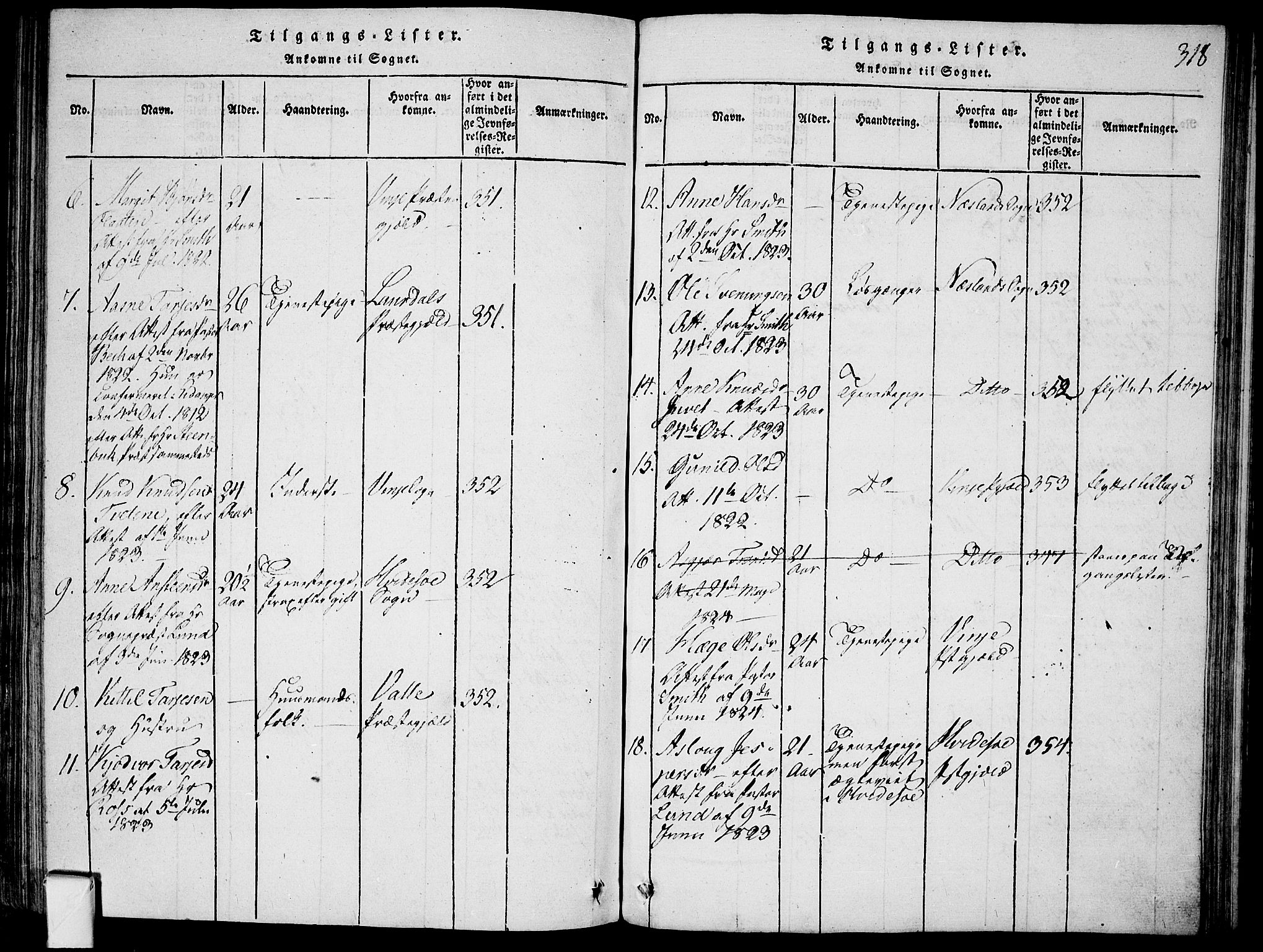 Mo kirkebøker, SAKO/A-286/F/Fa/L0004: Parish register (official) no. I 4, 1814-1844, p. 318