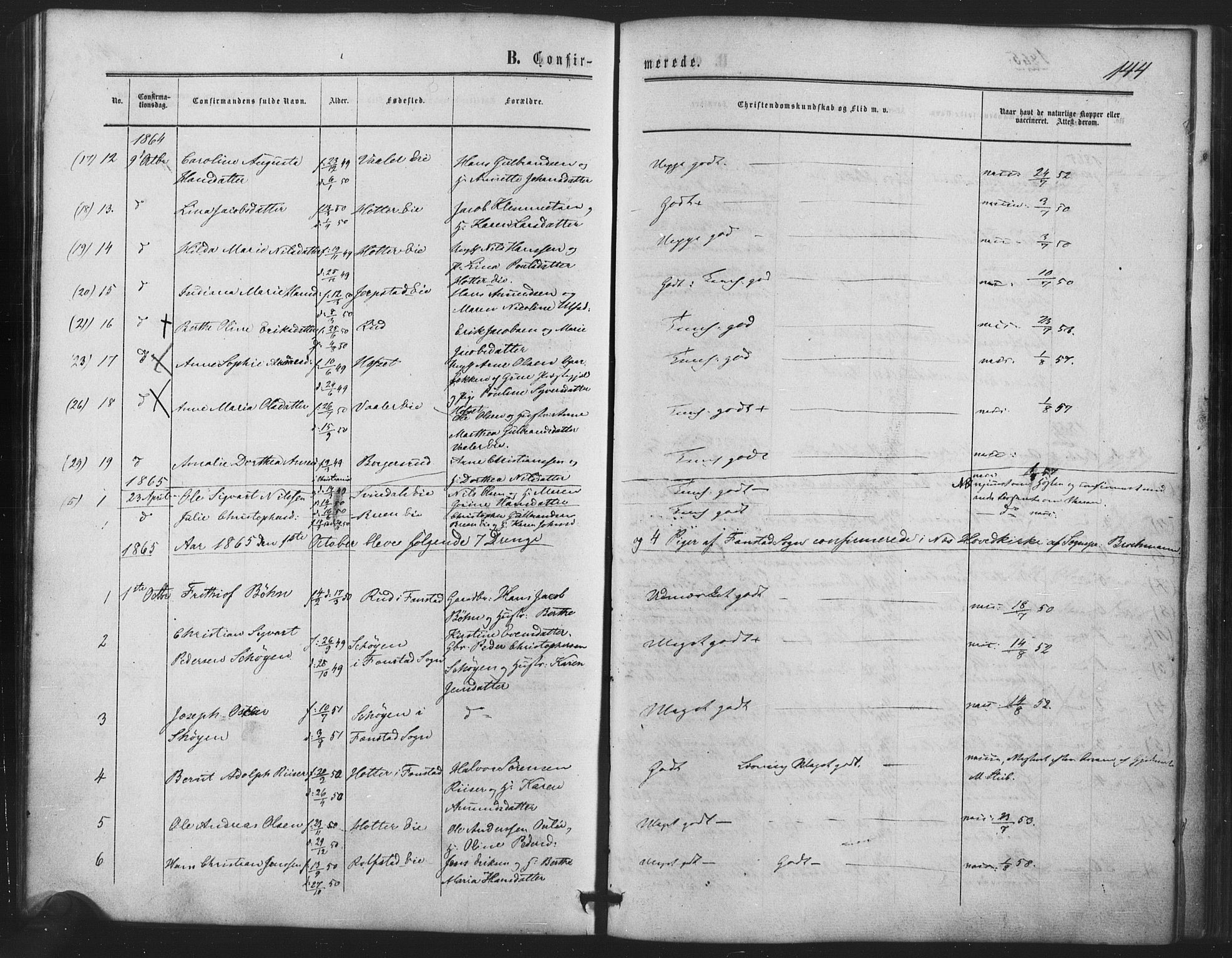 Nes prestekontor Kirkebøker, AV/SAO-A-10410/F/Fb/L0001: Parish register (official) no. II 1, 1859-1882, p. 144