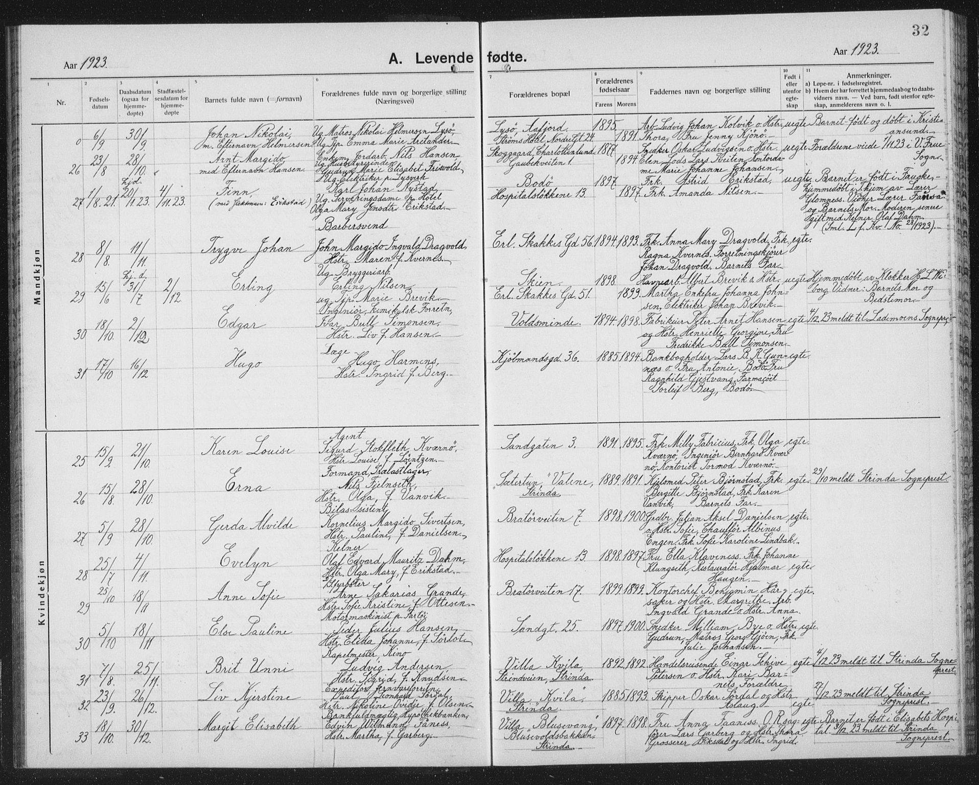 Ministerialprotokoller, klokkerbøker og fødselsregistre - Sør-Trøndelag, SAT/A-1456/602/L0148: Parish register (copy) no. 602C16, 1919-1939, p. 32