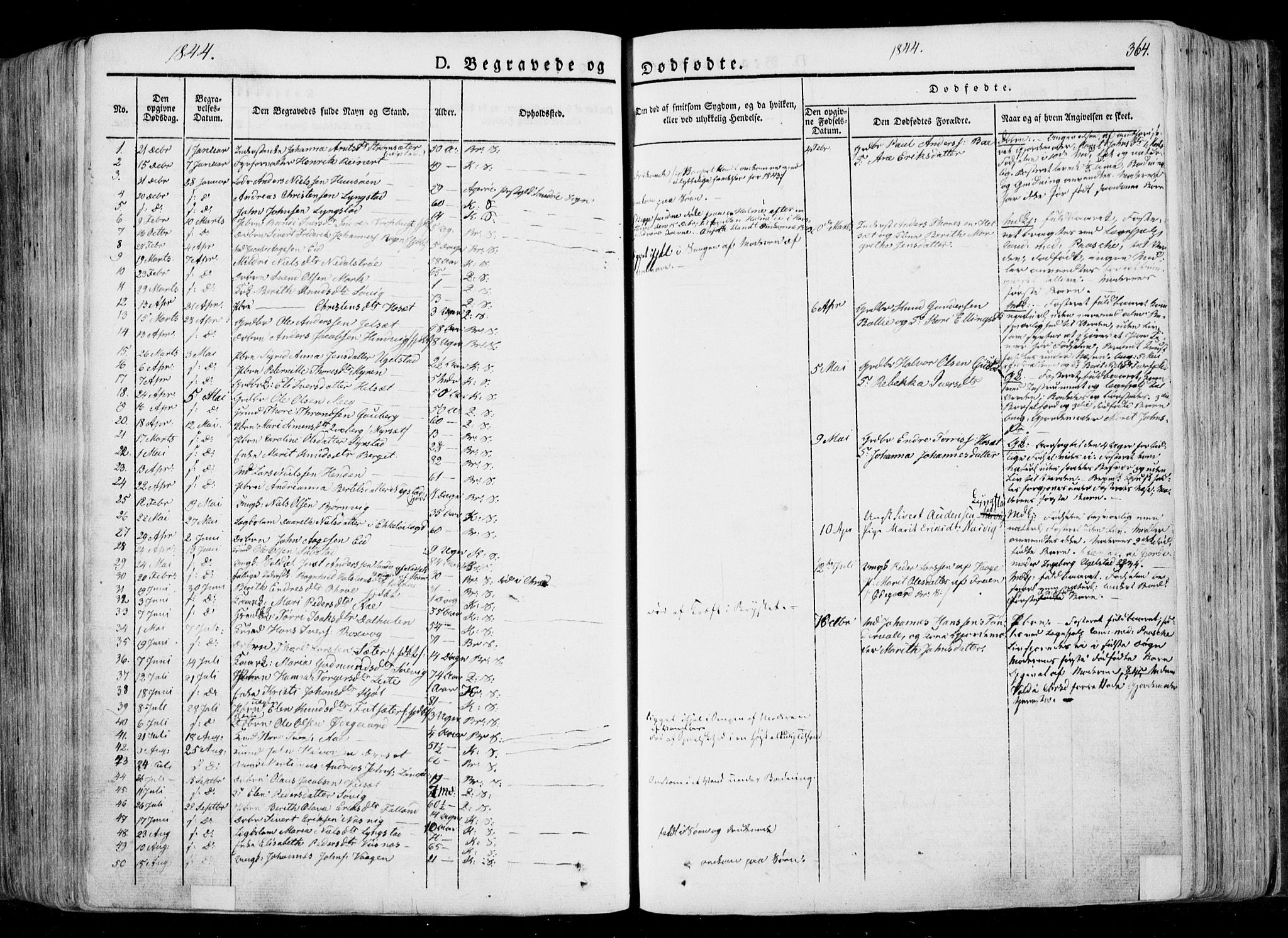 Ministerialprotokoller, klokkerbøker og fødselsregistre - Møre og Romsdal, SAT/A-1454/568/L0803: Parish register (official) no. 568A10, 1830-1853, p. 364
