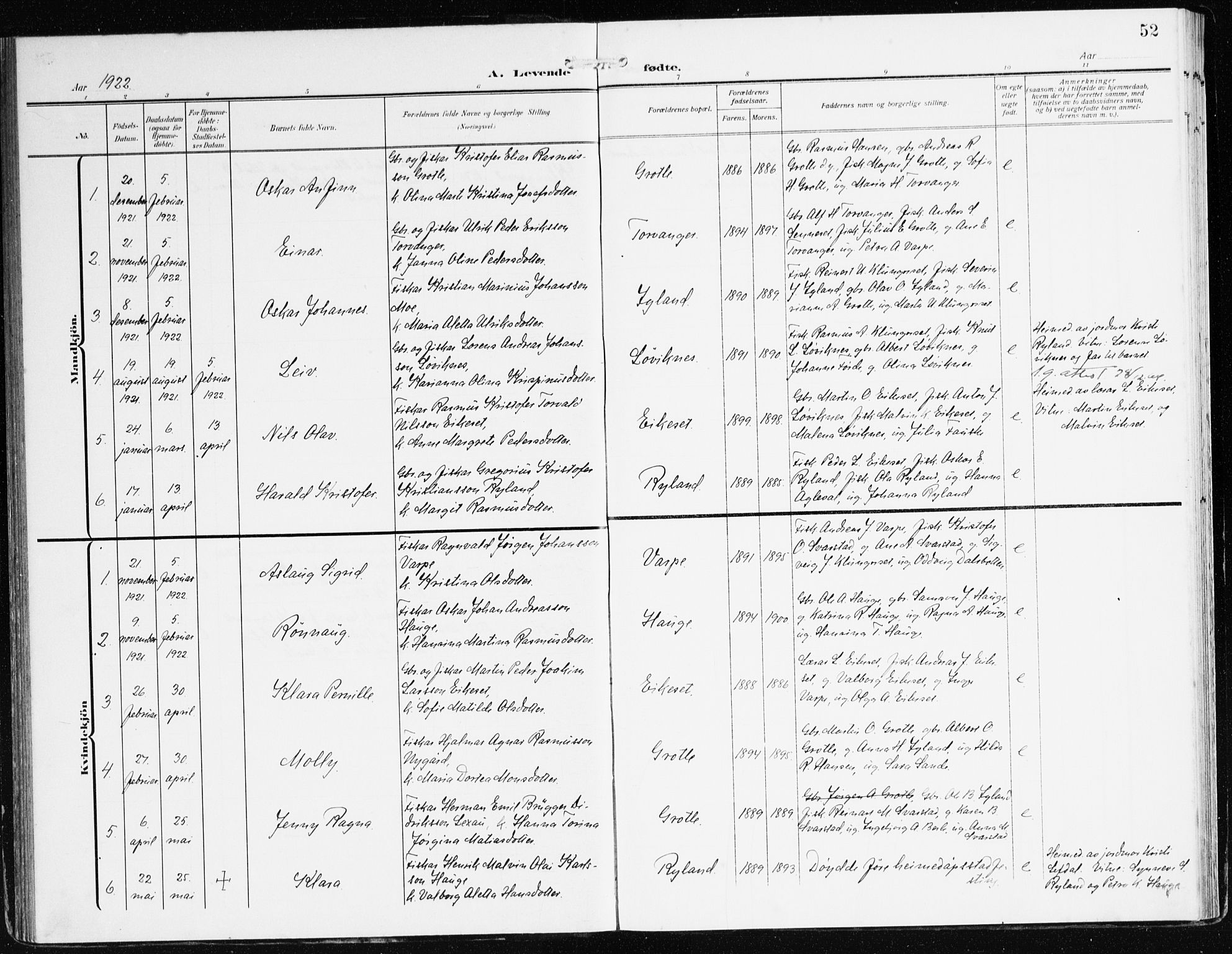 Bremanger sokneprestembete, SAB/A-82201/H/Haa/Haac/L0001: Parish register (official) no. C 1, 1908-1921, p. 52