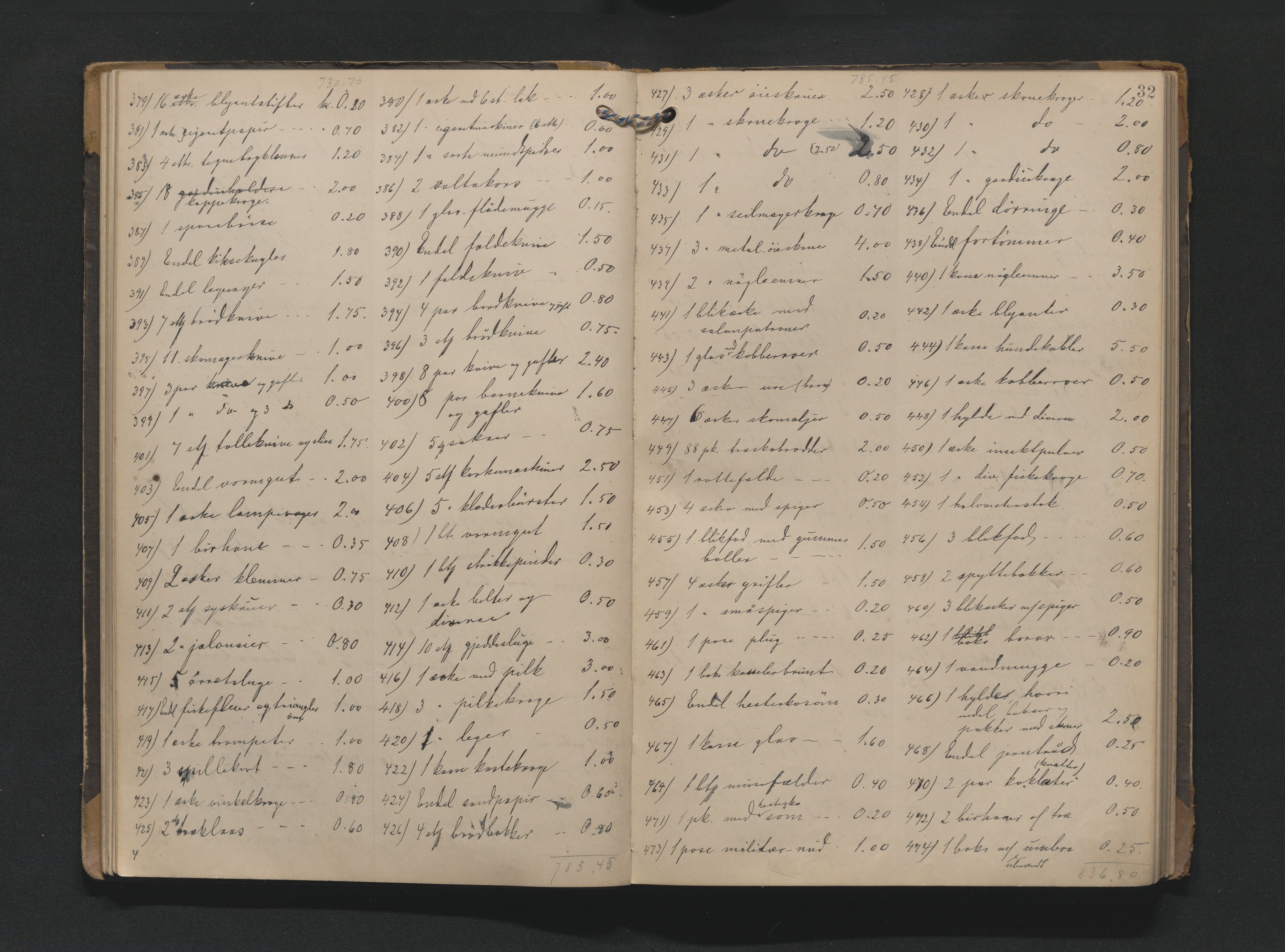 Bamble sorenskriveri, AV/SAKO-A-214/H/Hb/Hbb/Hbbe/L0001: Skifteregisreringsprotokoll, 1903-1929, p. 31b-32a