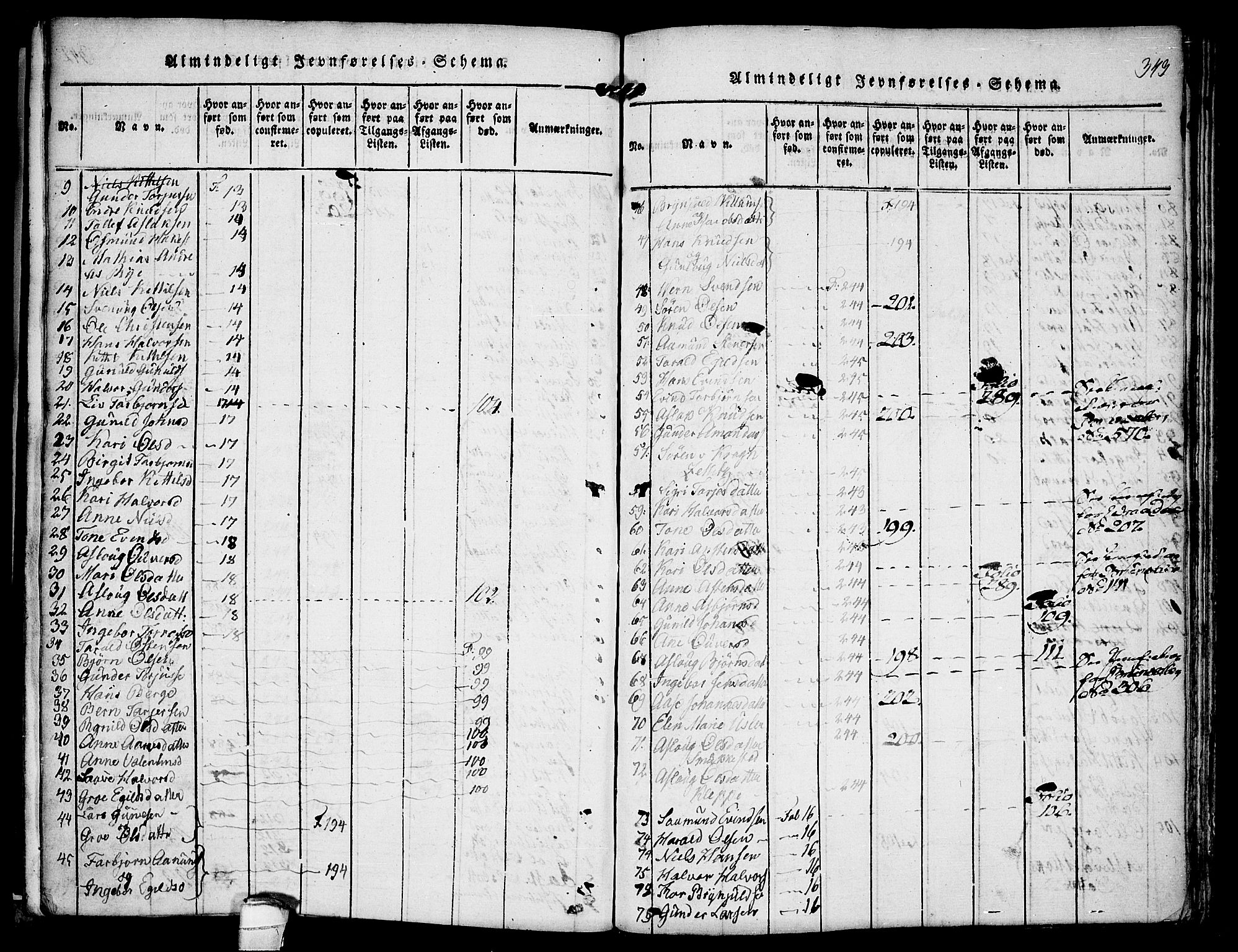 Kviteseid kirkebøker, SAKO/A-276/F/Fa/L0005: Parish register (official) no. I 5, 1815-1836, p. 343