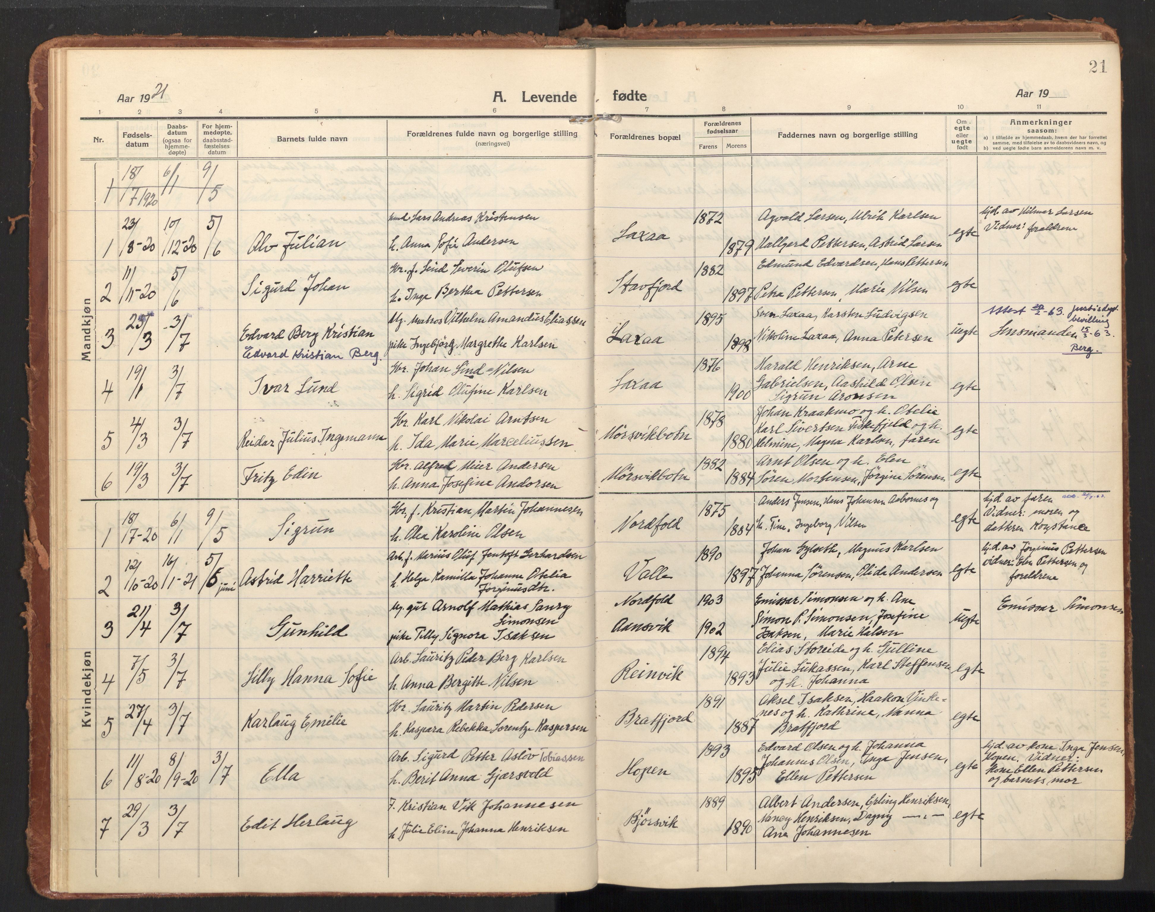 Ministerialprotokoller, klokkerbøker og fødselsregistre - Nordland, SAT/A-1459/858/L0833: Parish register (official) no. 858A03, 1916-1934, p. 21