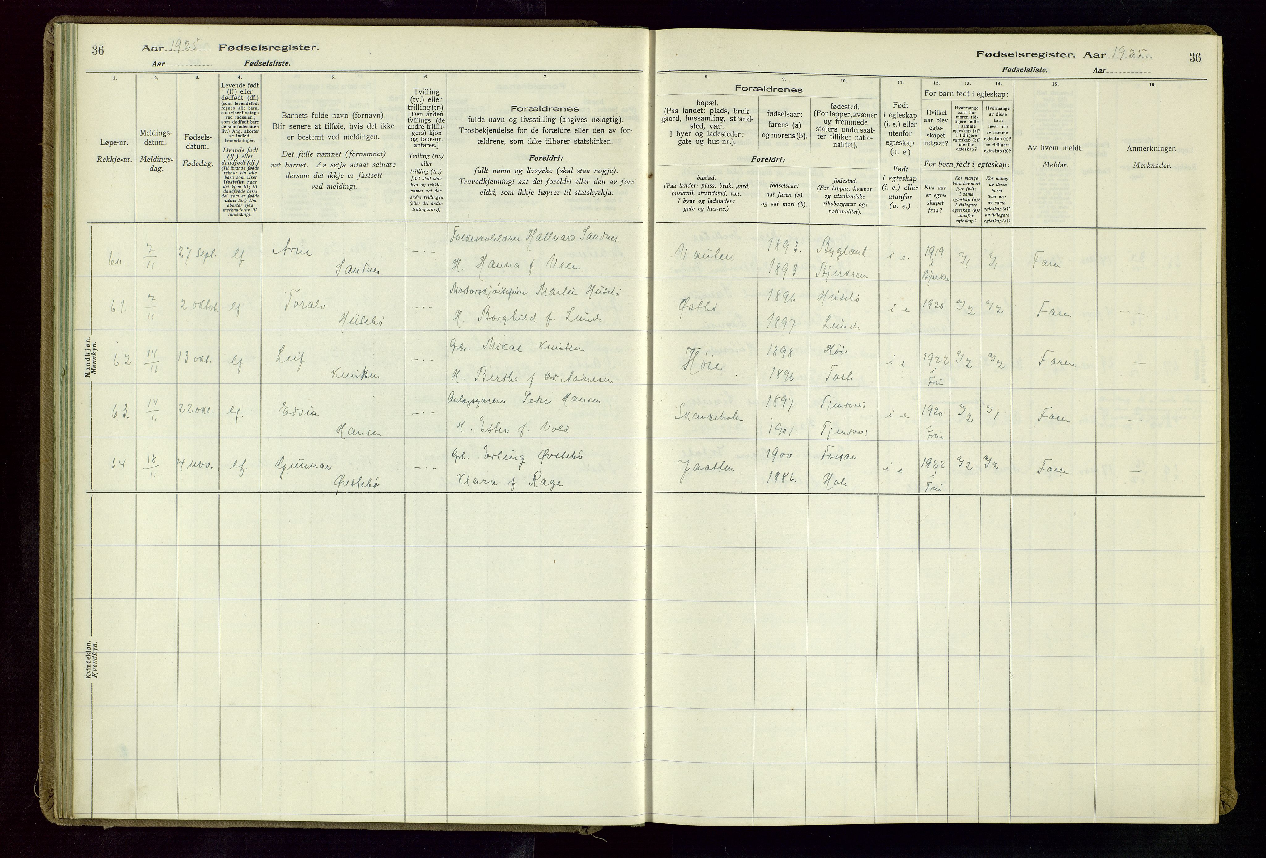 Hetland sokneprestkontor, SAST/A-101826/70/704BA/L0004: Birth register no. 4, 1923-1937, p. 36