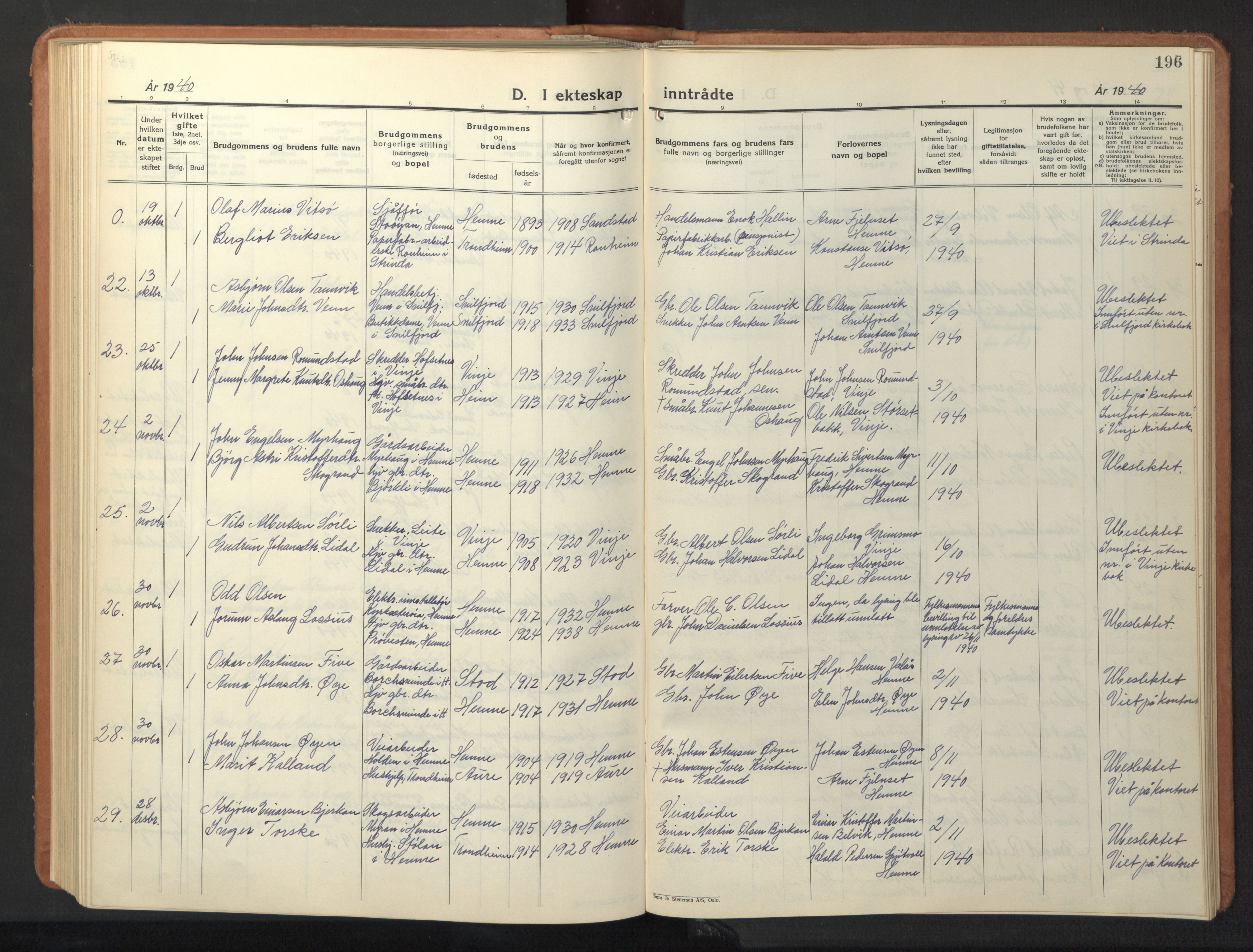 Ministerialprotokoller, klokkerbøker og fødselsregistre - Sør-Trøndelag, SAT/A-1456/630/L0508: Parish register (copy) no. 630C06, 1933-1950, p. 196