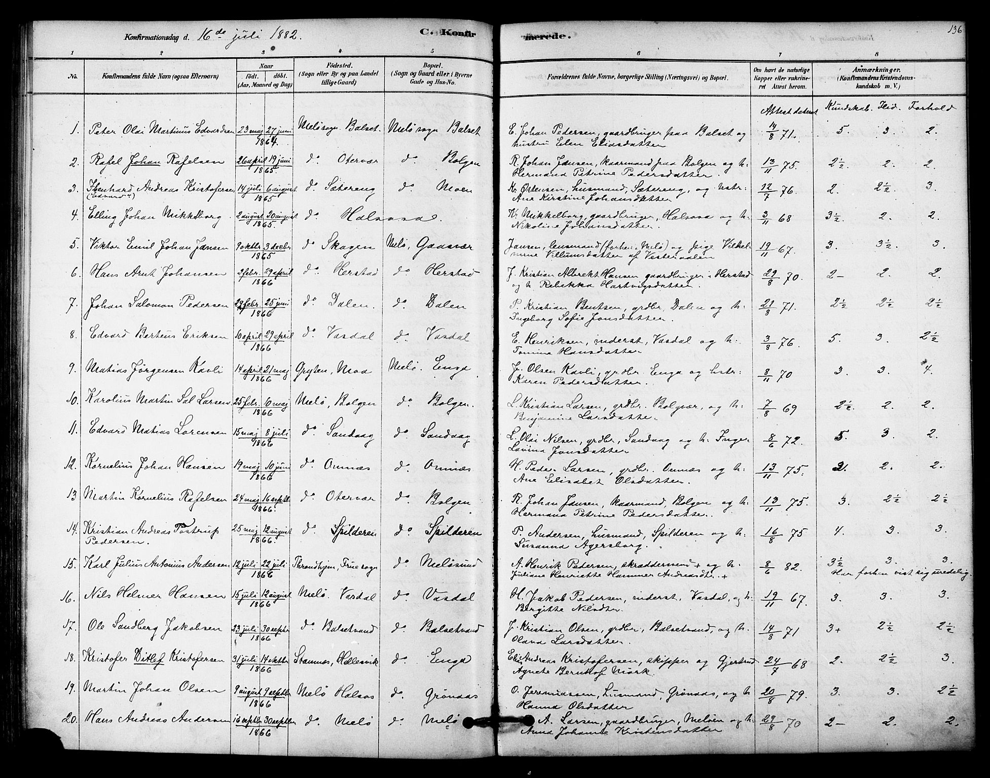 Ministerialprotokoller, klokkerbøker og fødselsregistre - Nordland, SAT/A-1459/843/L0626: Parish register (official) no. 843A01, 1878-1907, p. 136