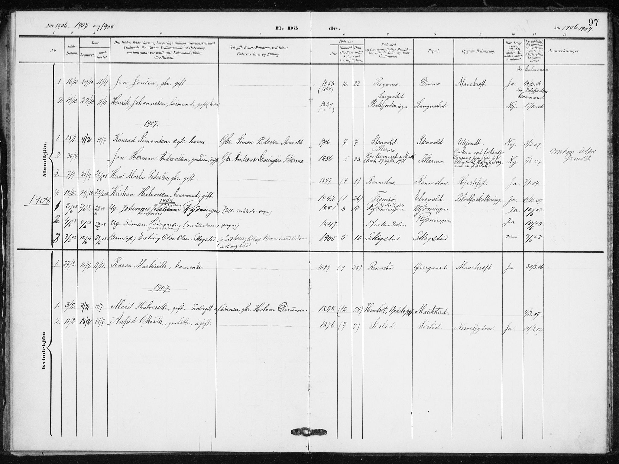 Målselv sokneprestembete, SATØ/S-1311/G/Ga/Gaa/L0012kirke: Parish register (official) no. 12, 1903-1920, p. 97