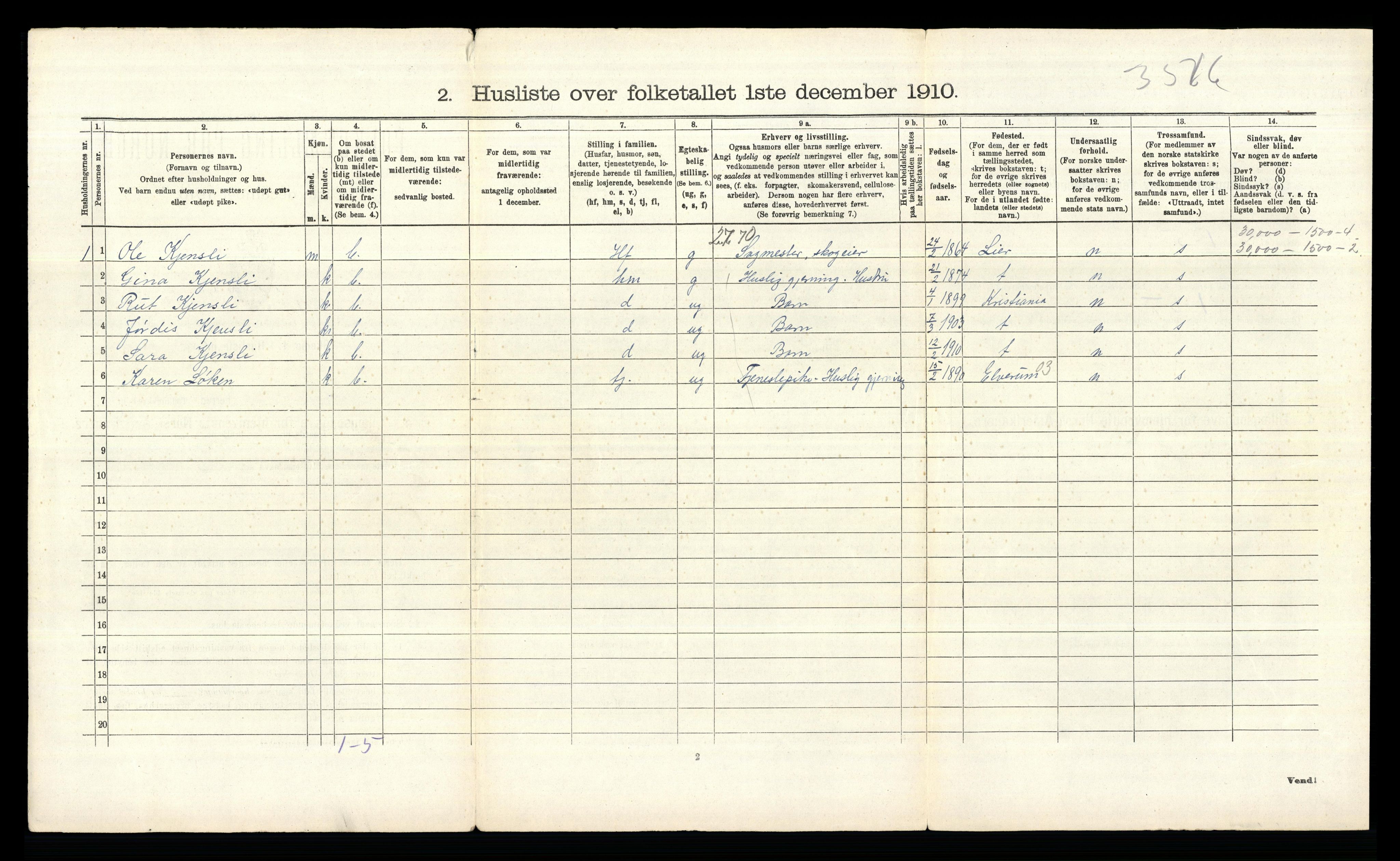 RA, 1910 census for Bærum, 1910, p. 960