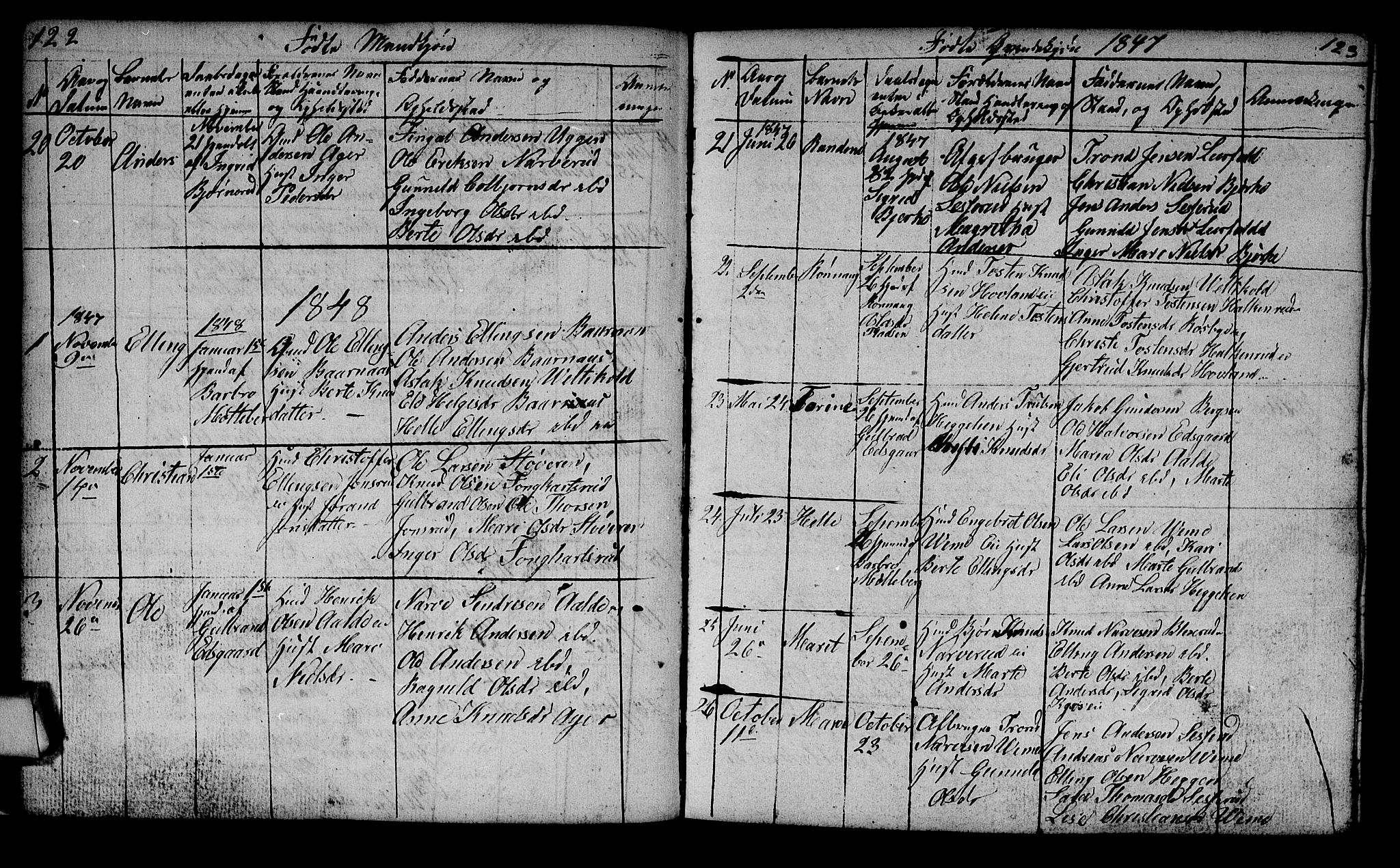 Lunder kirkebøker, AV/SAKO-A-629/G/Ga/L0001: Parish register (copy) no. I 1, 1832-1849, p. 122-123