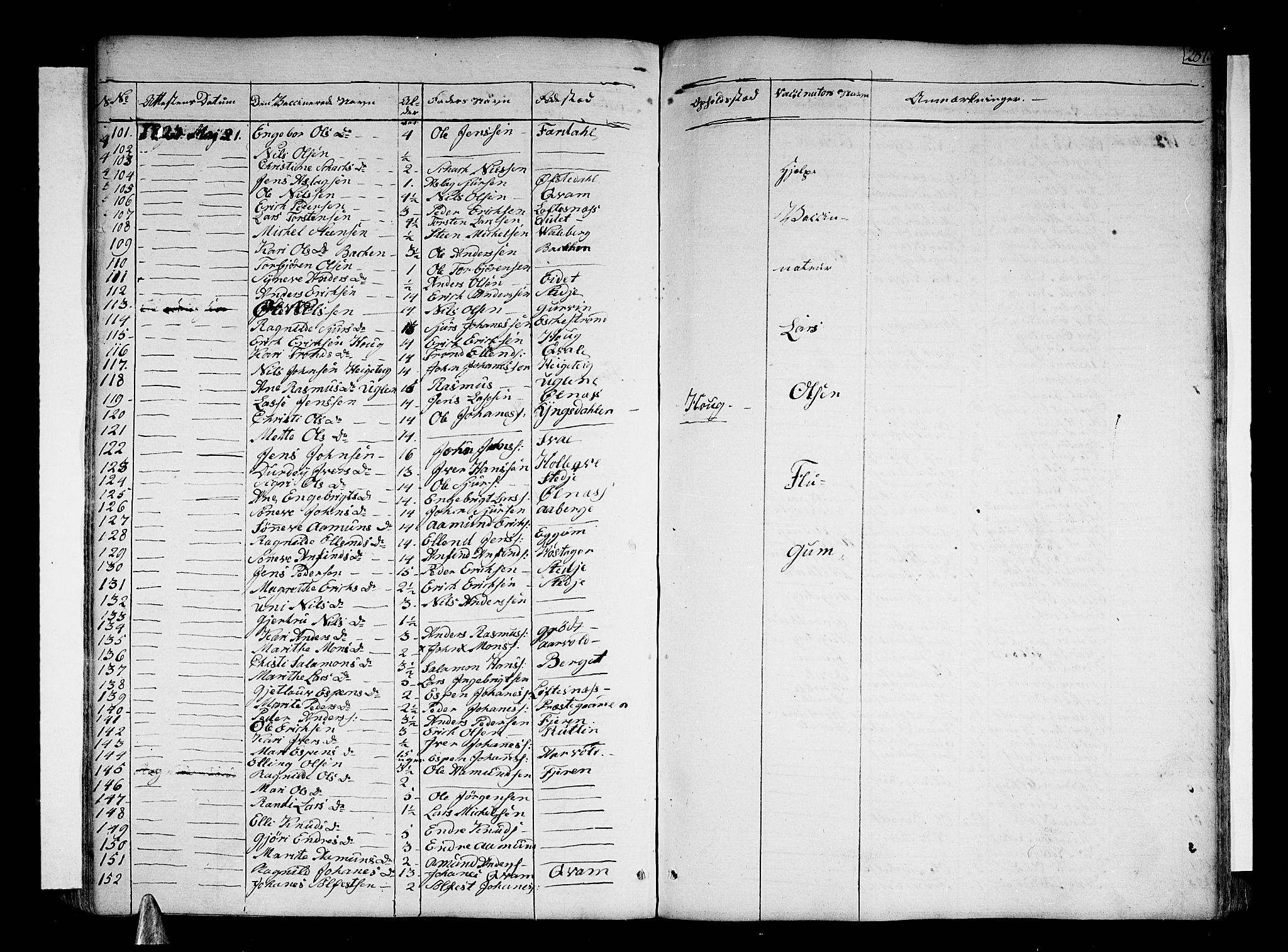 Sogndal sokneprestembete, AV/SAB-A-81301/H/Haa/Haaa/L0010: Parish register (official) no. A 10, 1821-1838, p. 287