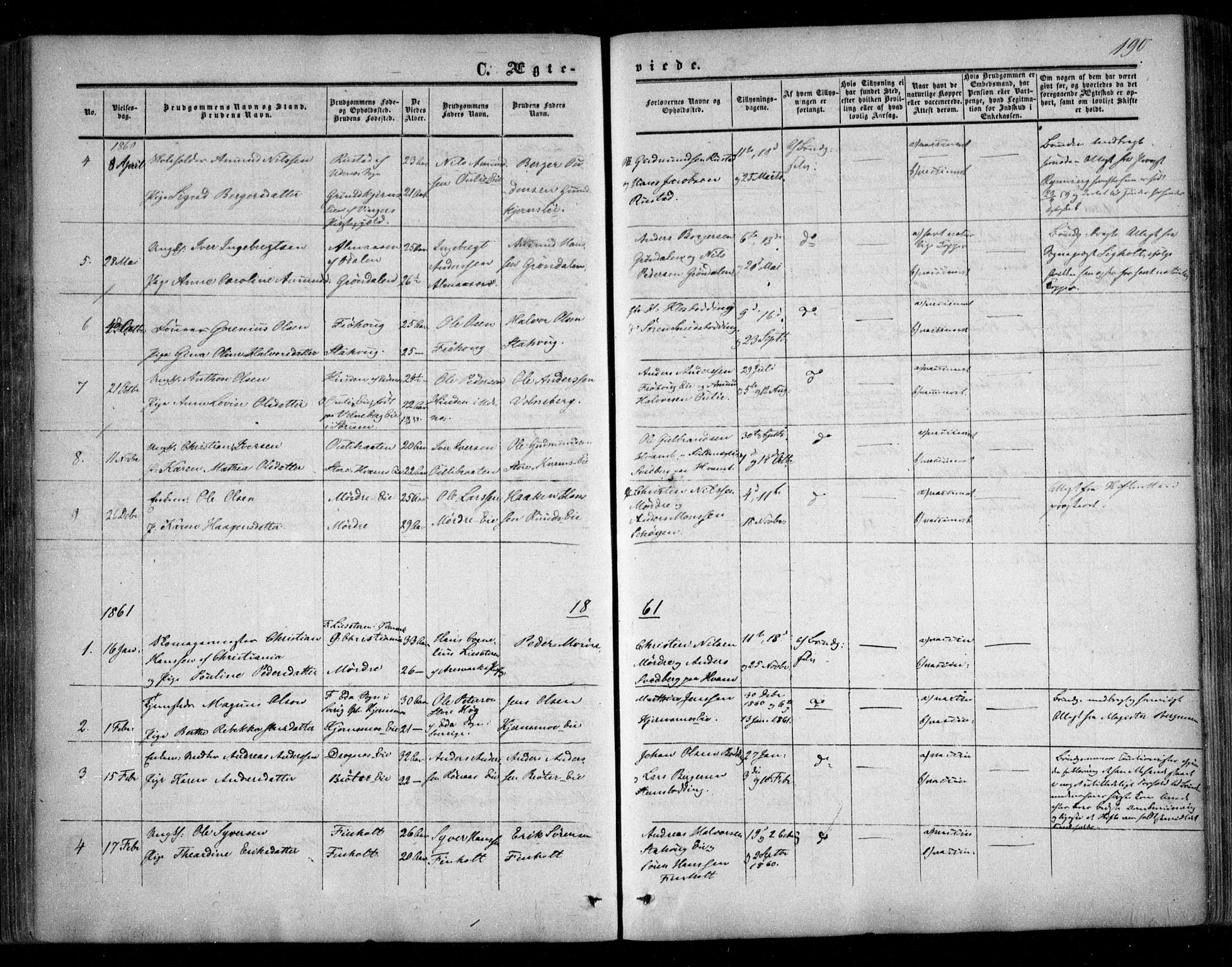 Nes prestekontor Kirkebøker, SAO/A-10410/F/Fc/L0001: Parish register (official) no. III 1, 1859-1882, p. 190