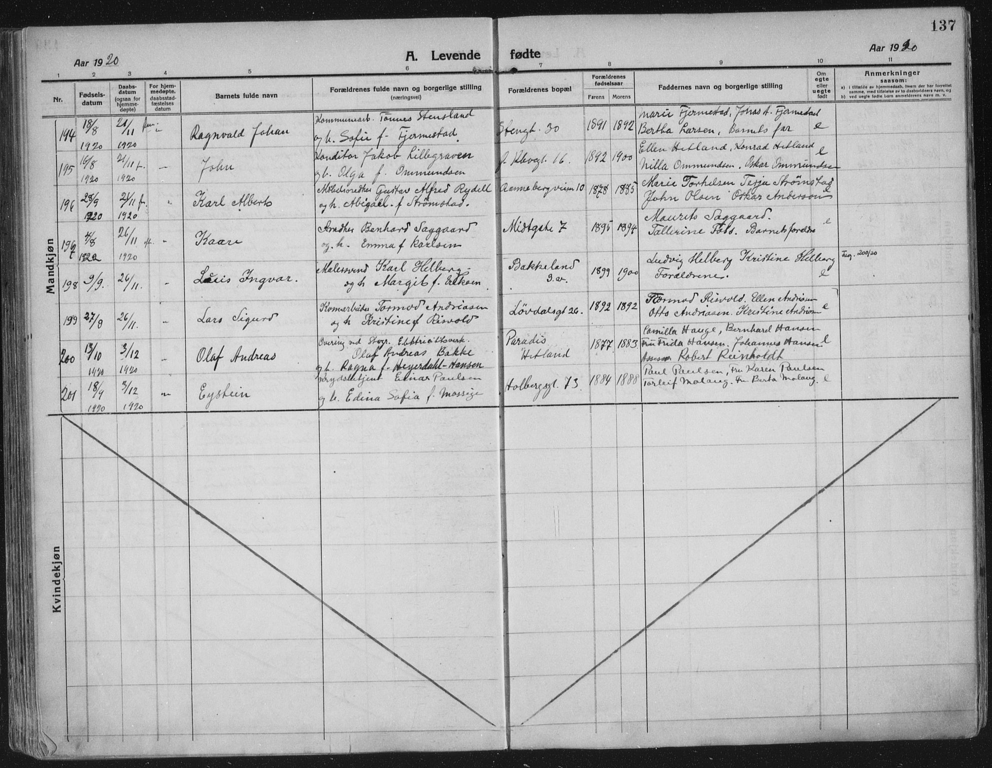 Domkirken sokneprestkontor, SAST/A-101812/002/A/L0018: Parish register (official) no. A 34, 1915-1929, p. 137