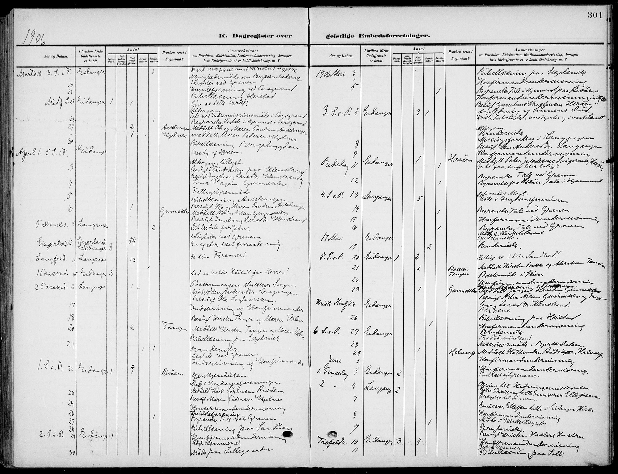 Eidanger kirkebøker, SAKO/A-261/F/Fa/L0013: Parish register (official) no. 13, 1900-1913, p. 301