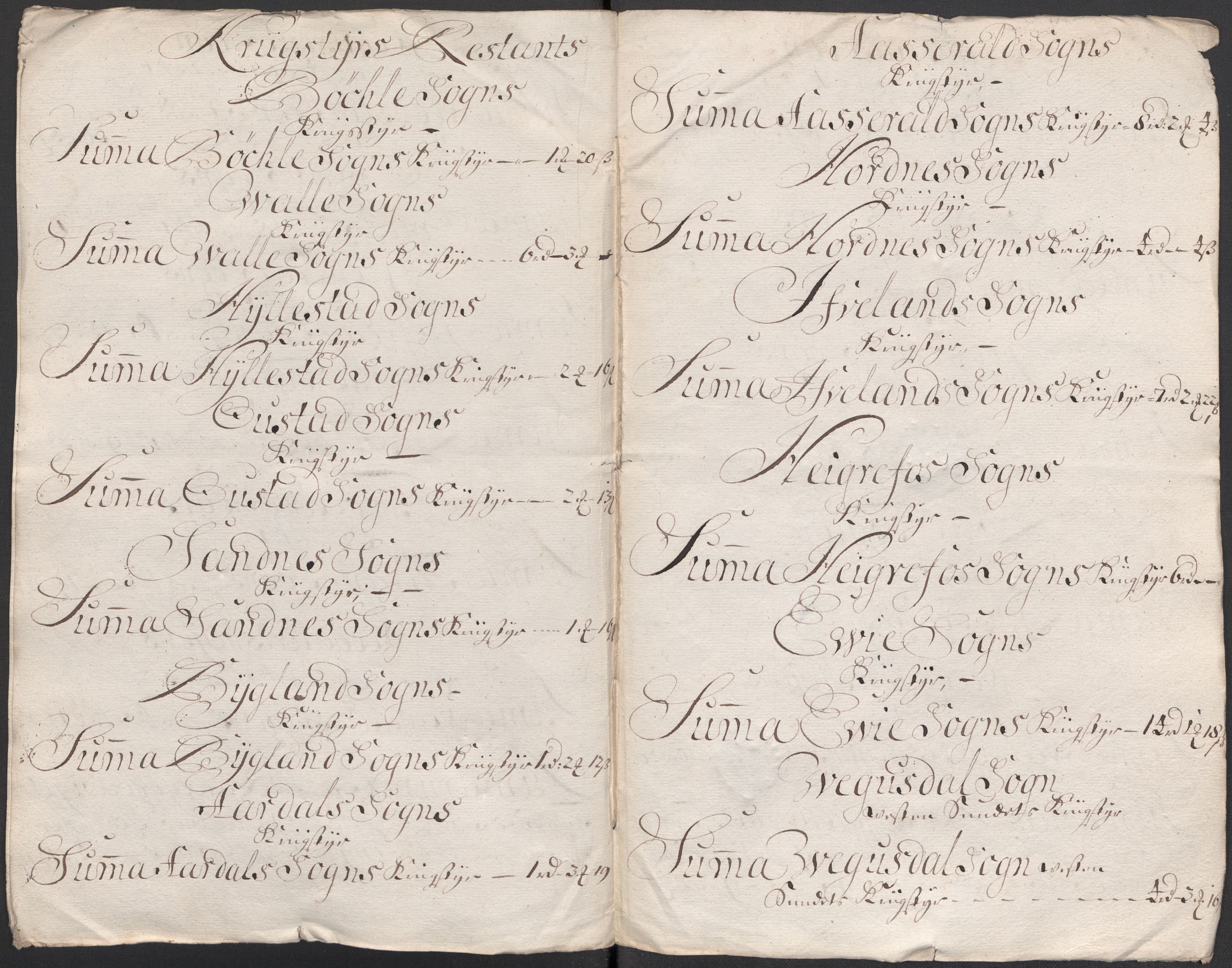 Rentekammeret inntil 1814, Reviderte regnskaper, Fogderegnskap, AV/RA-EA-4092/R40/L2453: Fogderegnskap Råbyggelag, 1718-1719, p. 437