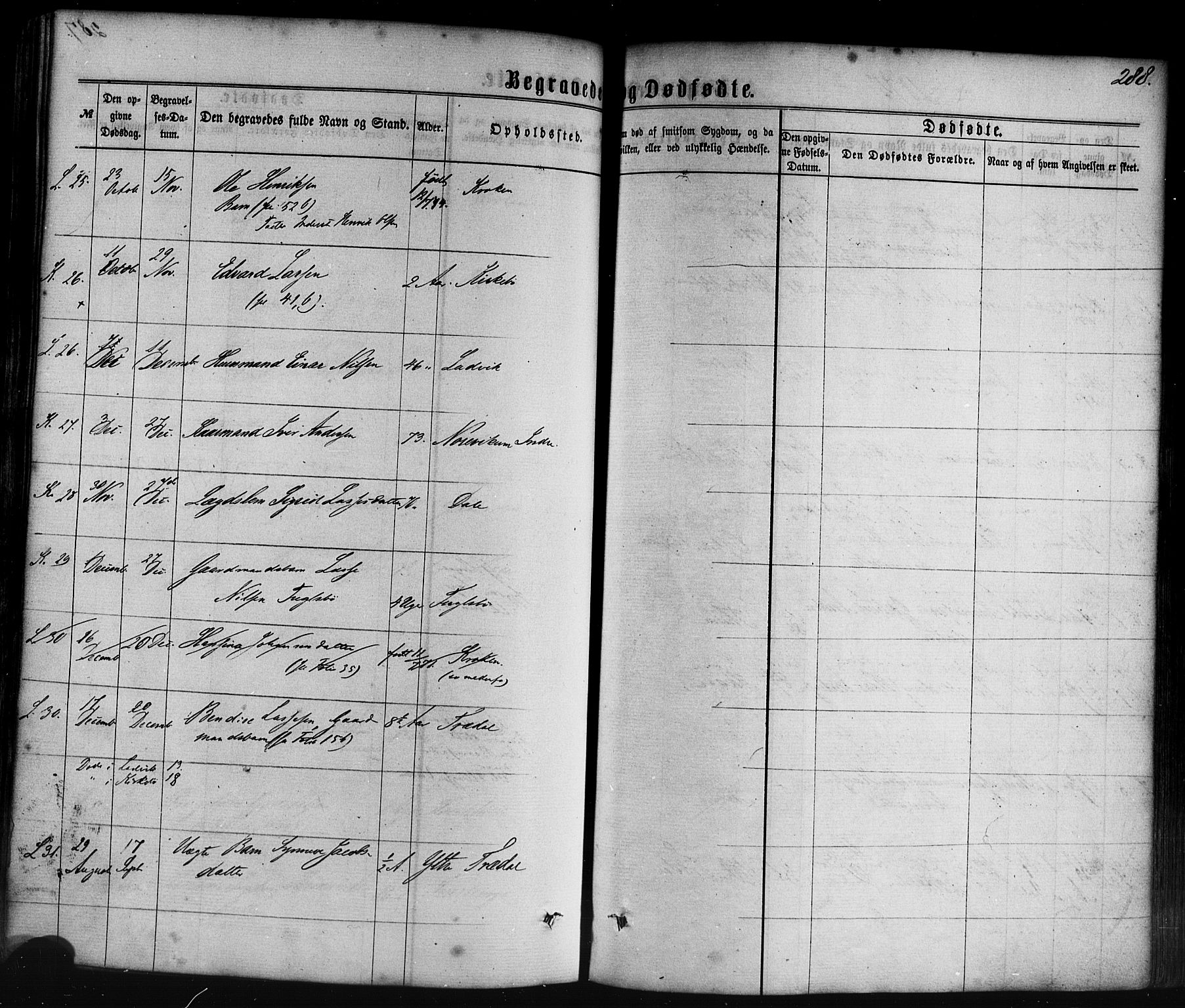 Lavik sokneprestembete, AV/SAB-A-80901: Parish register (official) no. A 4, 1864-1881, p. 288