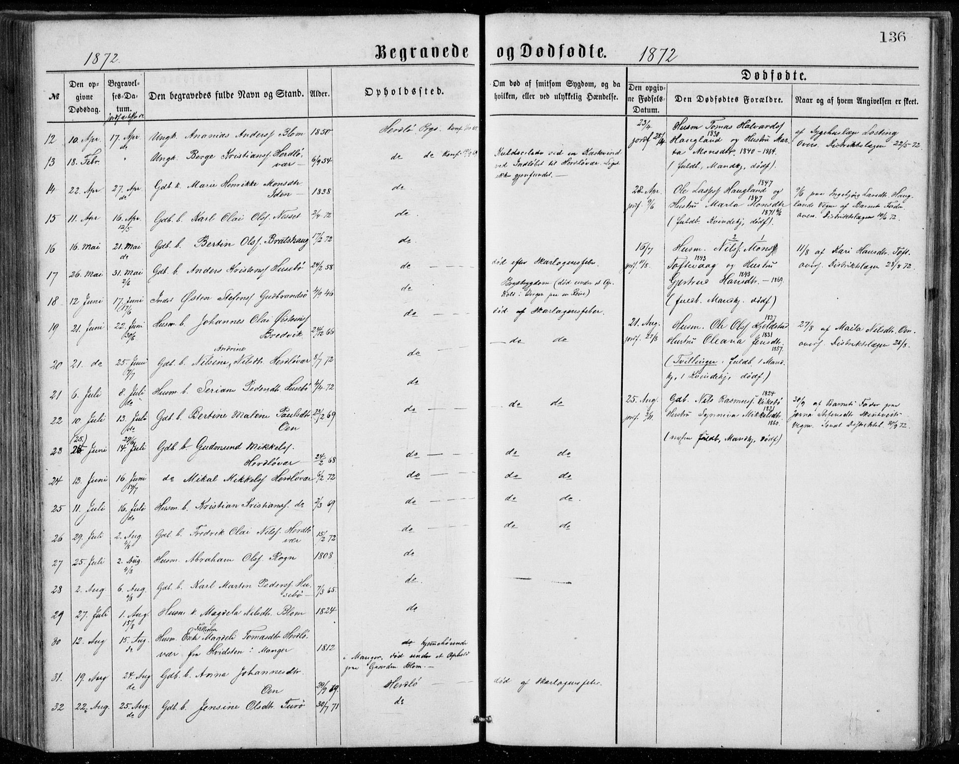 Herdla Sokneprestembete, SAB/A-75701/H/Haa: Parish register (official) no. A 2, 1869-1877, p. 136