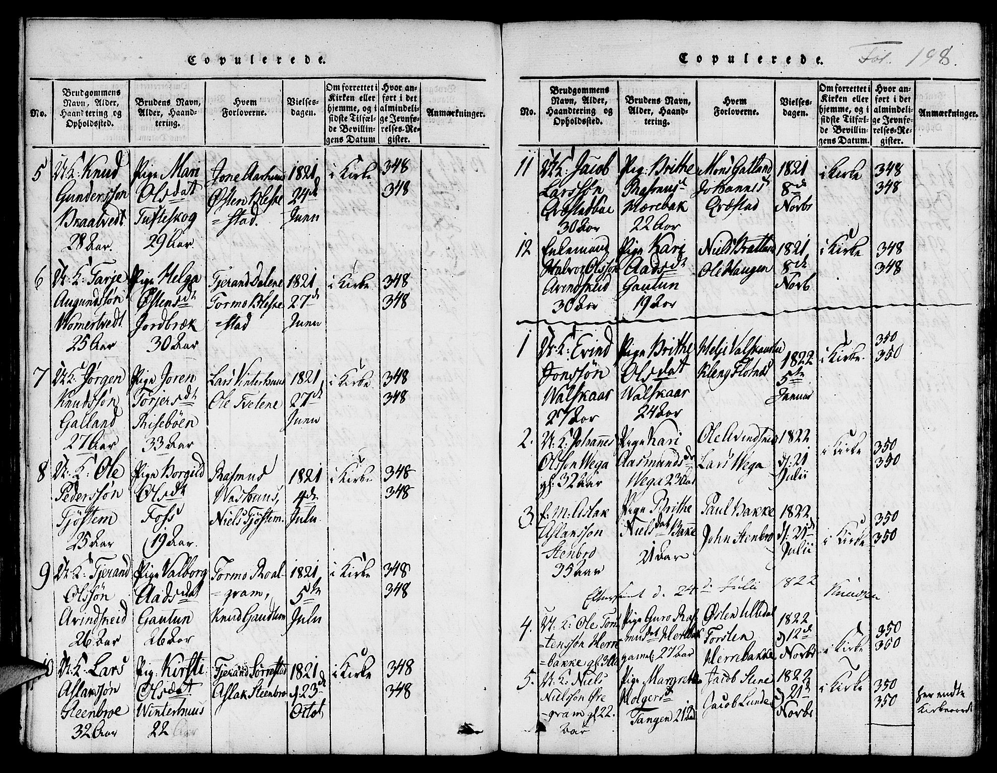 Suldal sokneprestkontor, SAST/A-101845/01/IV/L0006: Parish register (official) no. A 6, 1816-1836, p. 198