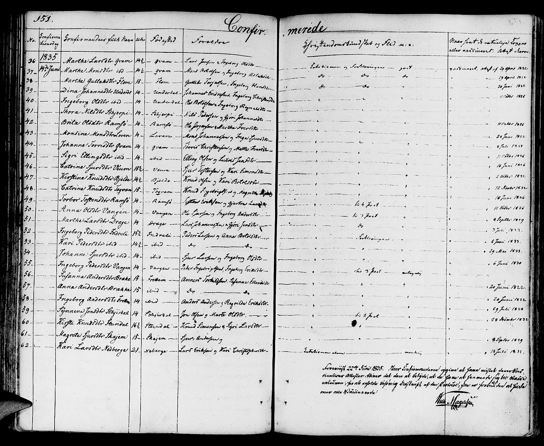 Aurland sokneprestembete, SAB/A-99937/H/Ha/Haa/L0006: Parish register (official) no. A 6, 1821-1859, p. 151